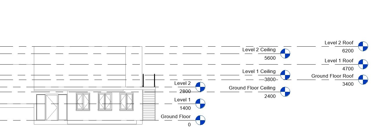 East Levels View