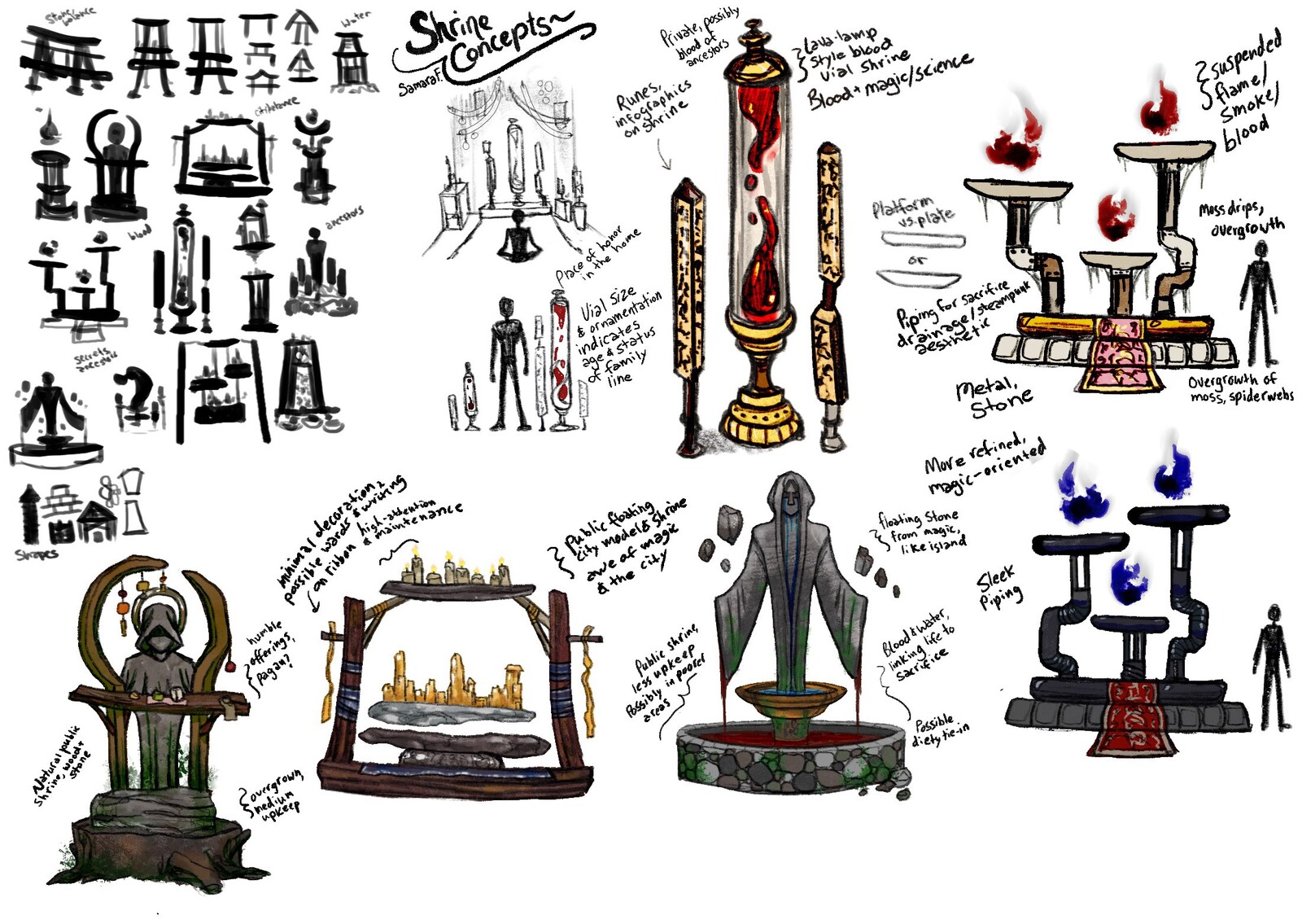 Rough sketches of preliminary shrine concepts. I wanted to explore different elements of the world to make the religion, magic system, and history all interplay within the designs.