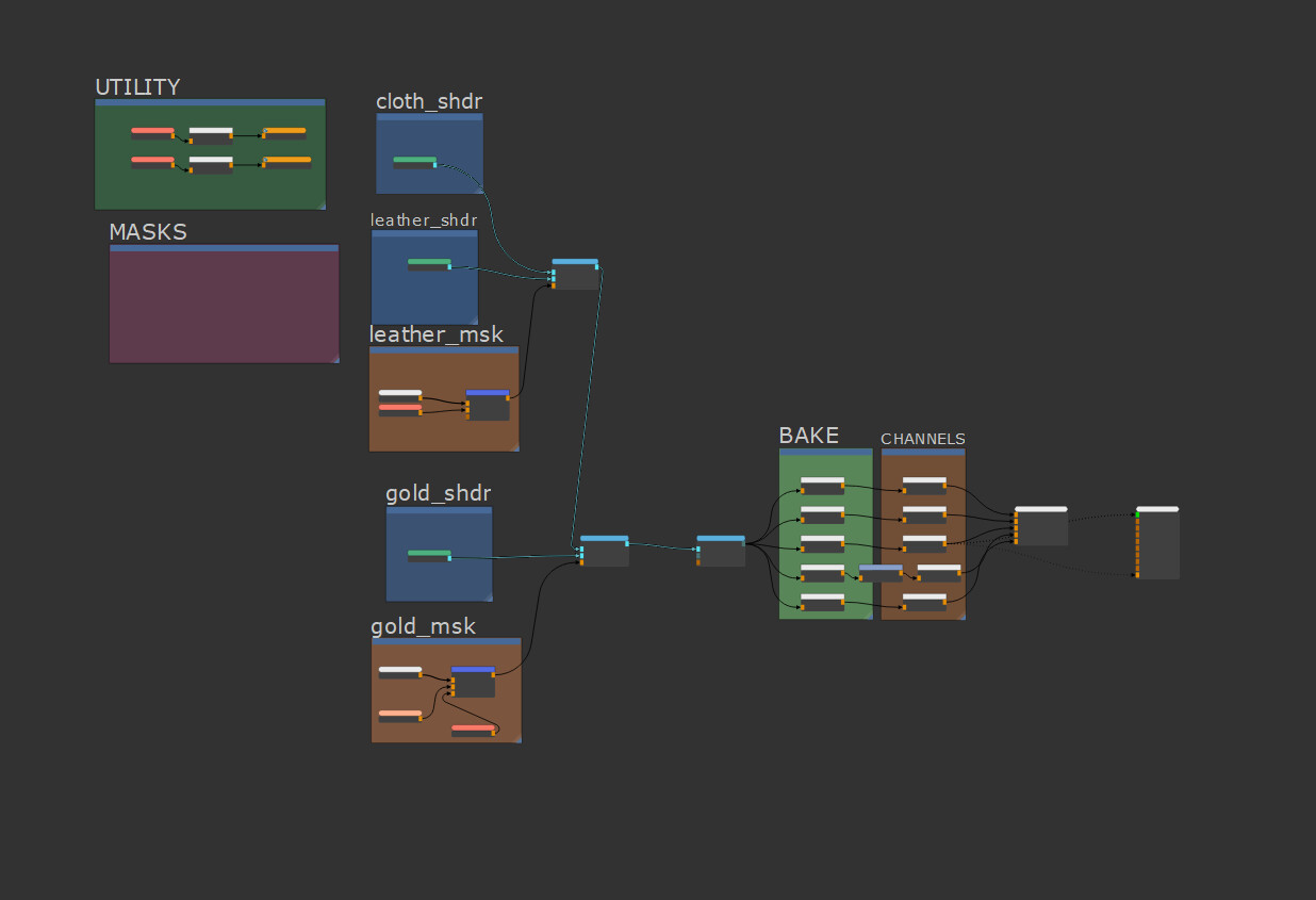 Textile Assets - Mari Node Graph Texturing
