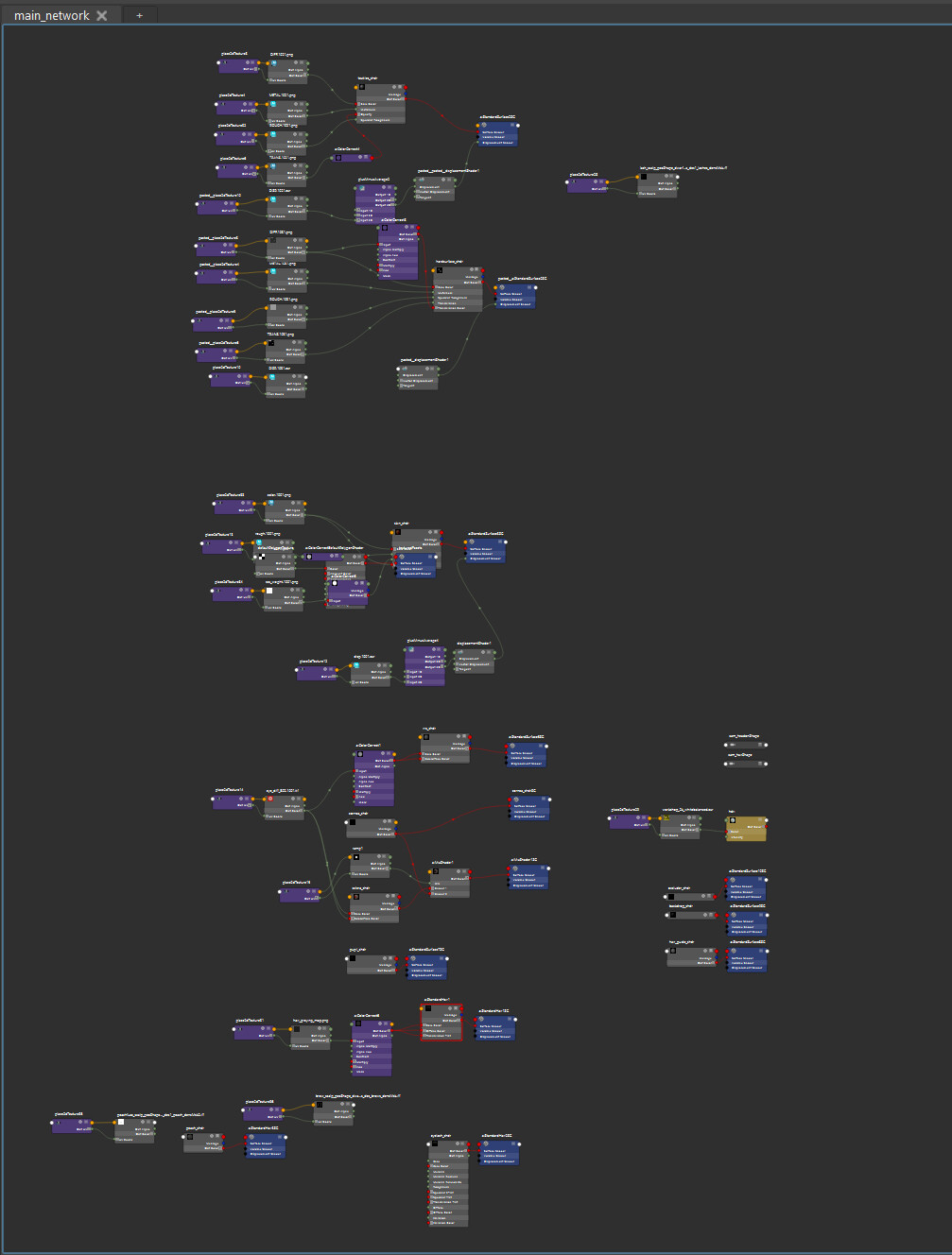 Overview of the Arnold Shader Network in the Maya Project. Separate Shaders for skin, eyes, hair, hard surface and textiles.