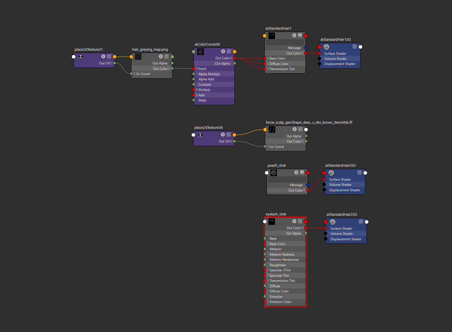 Arnold shader for each types the dwarf's hair: dreadlocks, beard, stubble, peach fuzz and eyelashes.