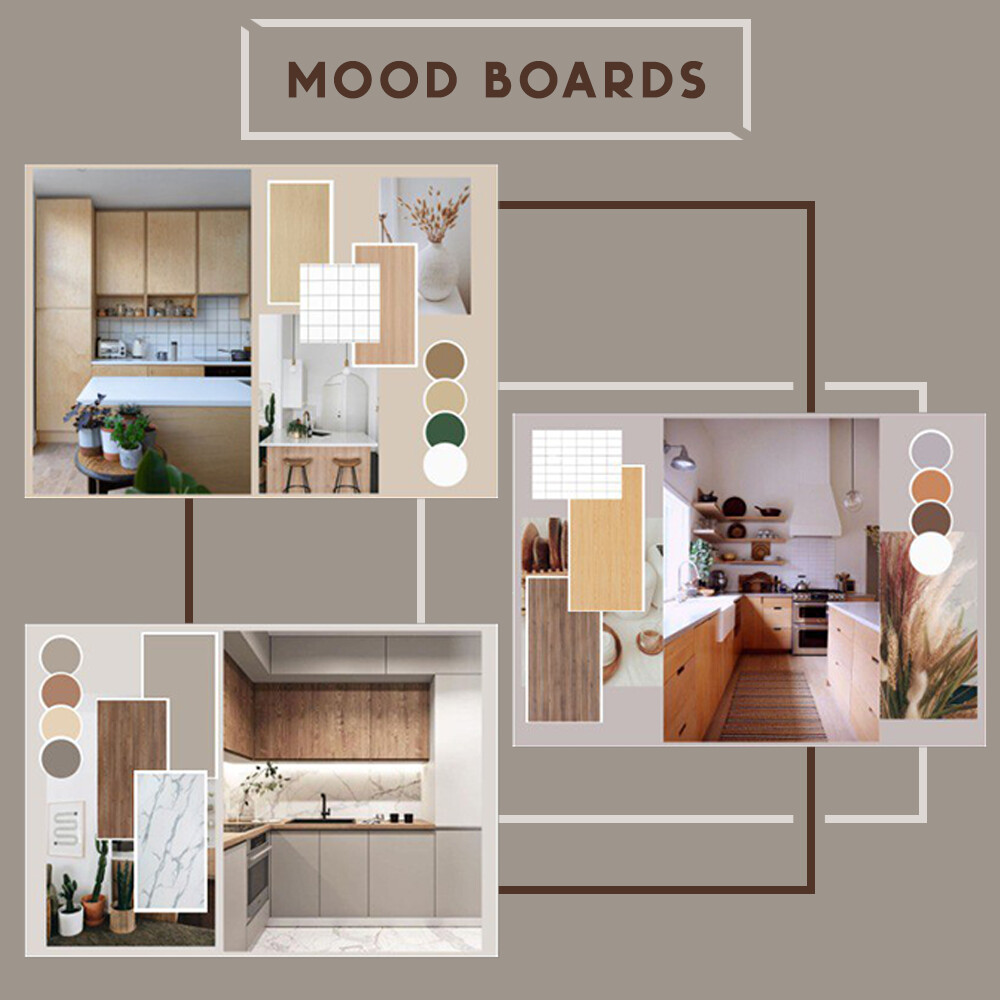 ArtStation - Mood Board - Laminates and Color Themes of Kitchens