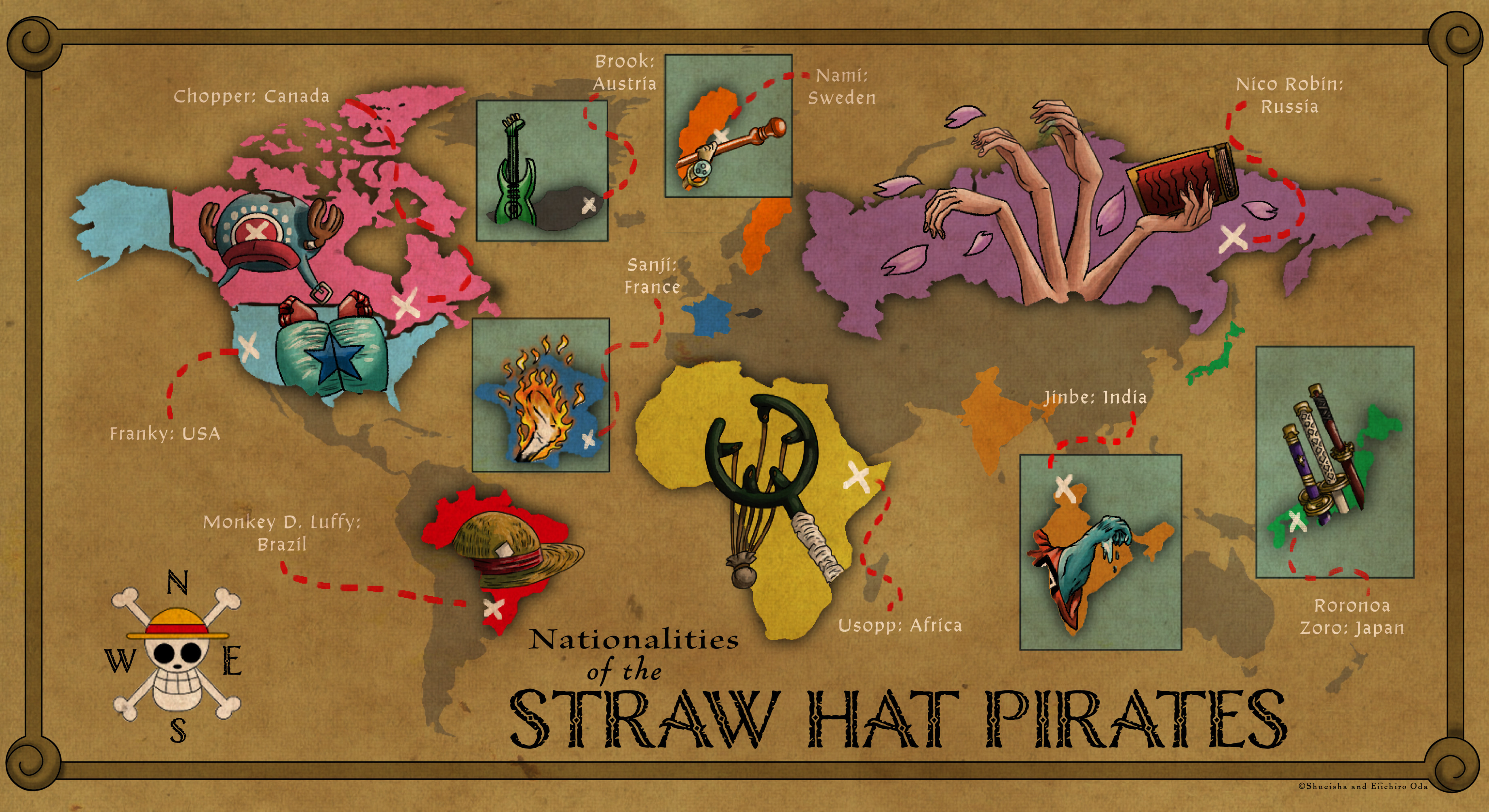 Map Layout