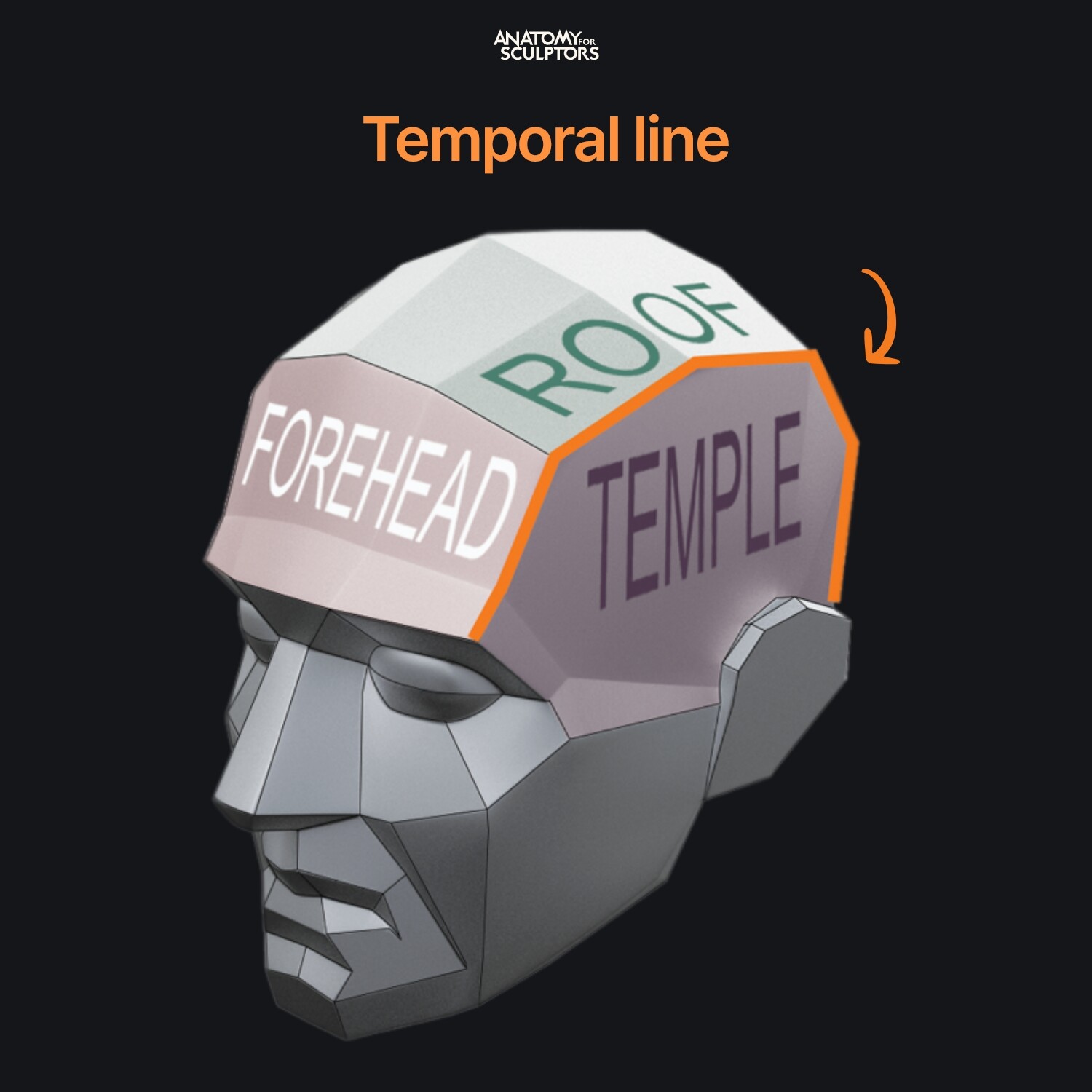 ArtStation Temporal line