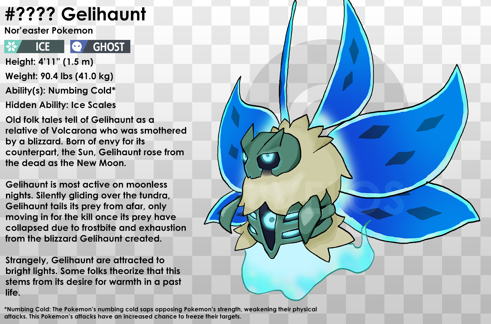 ArtStation - Pokemon Scarlet & Violet #fakemon