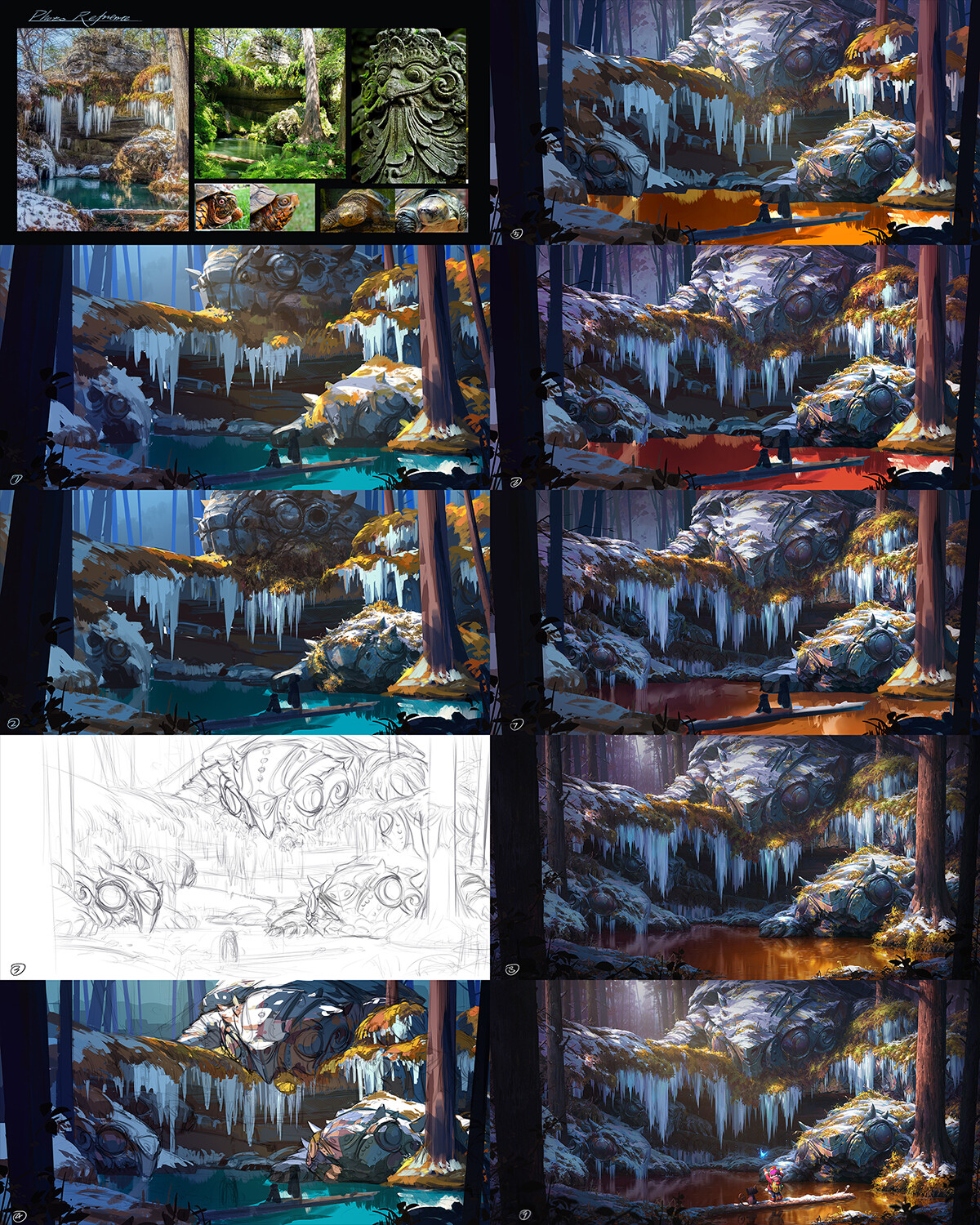 PROCESS