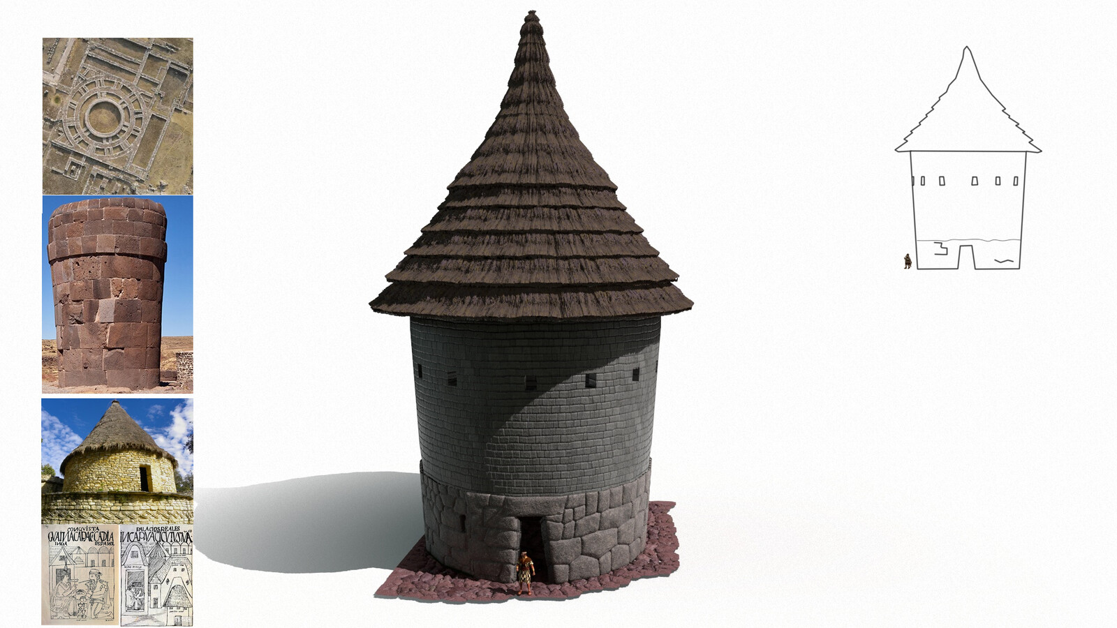Circular Roof