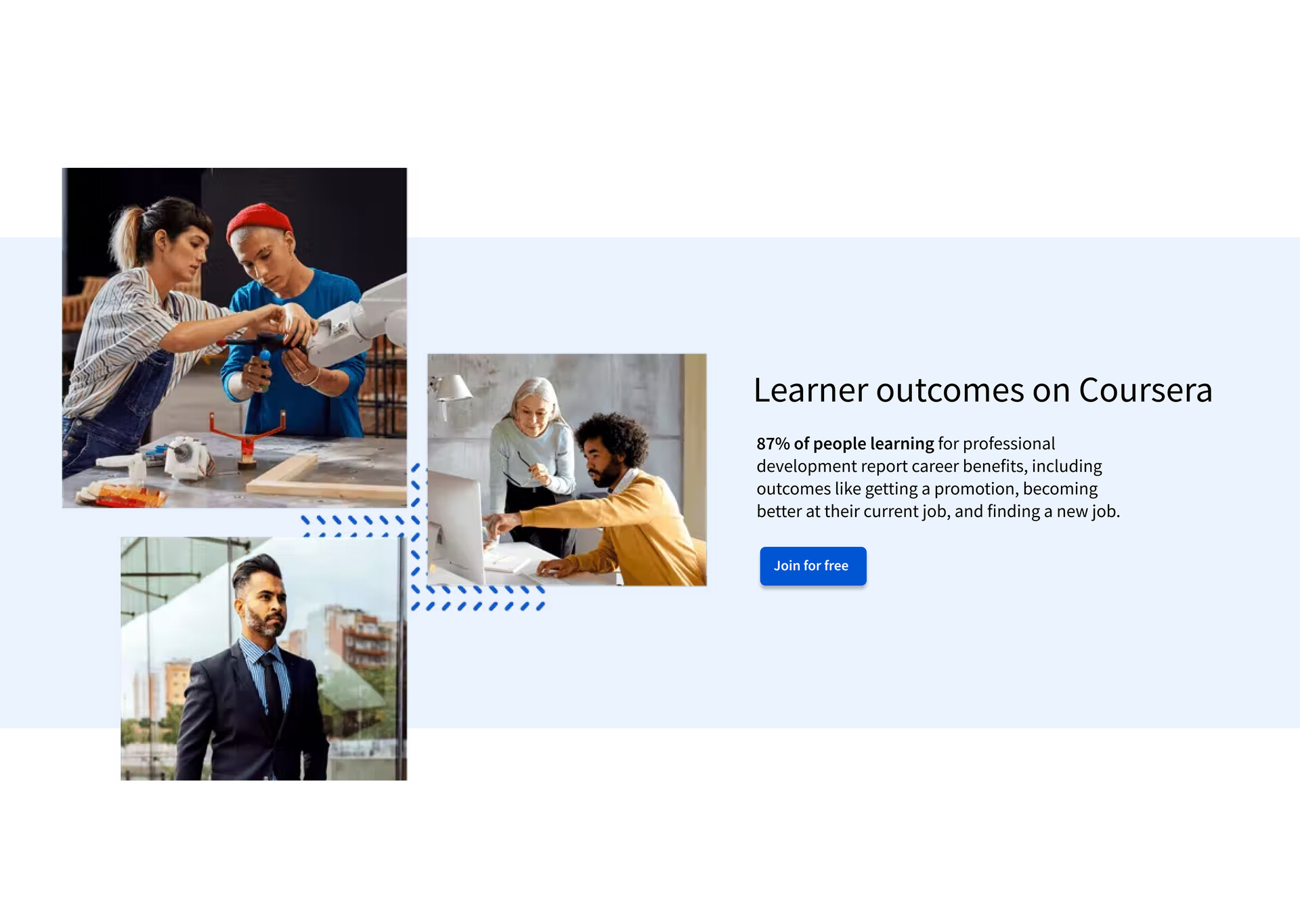 Coursera обучение Coursera обучение