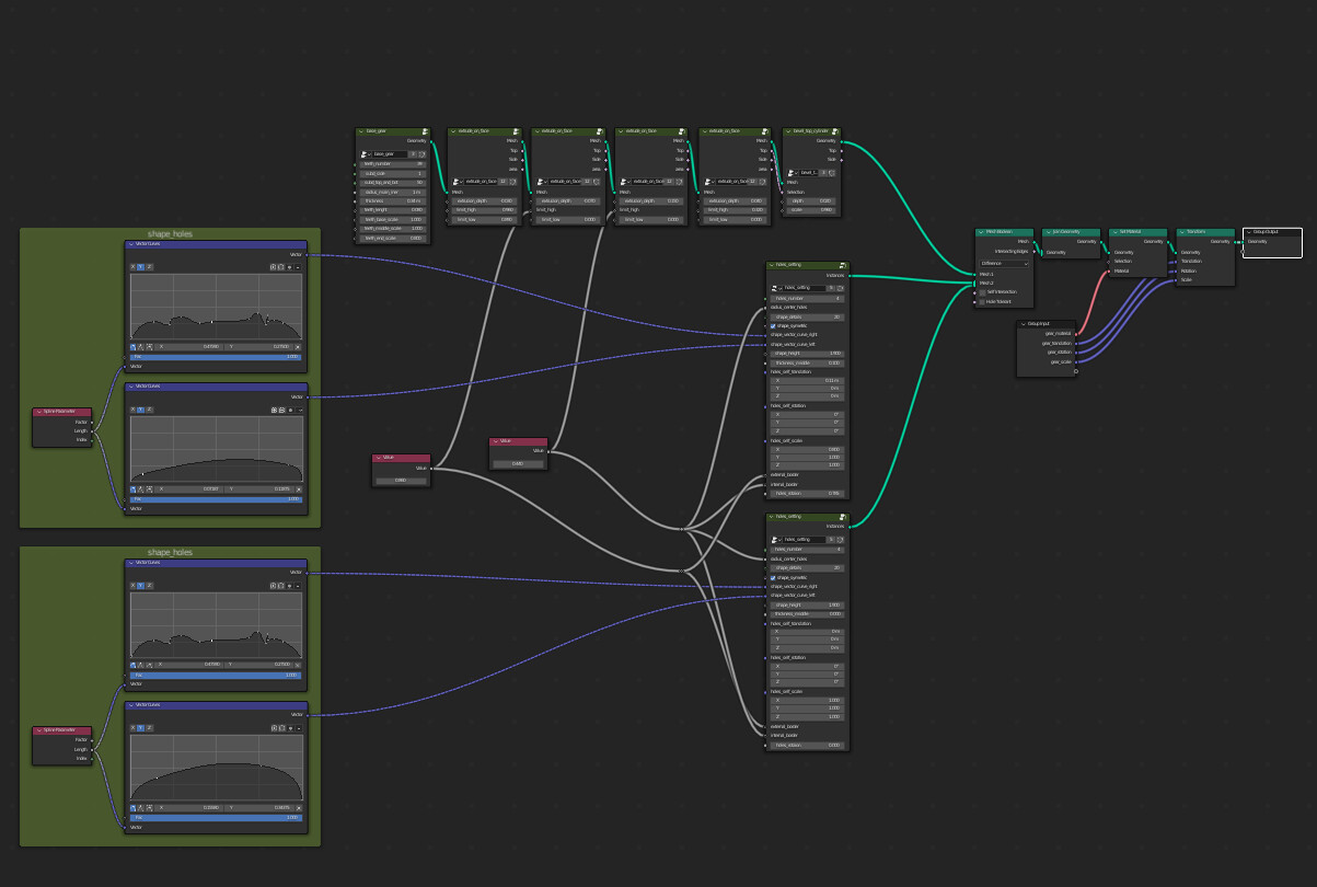 Main nodes from "Brutal Machinery"