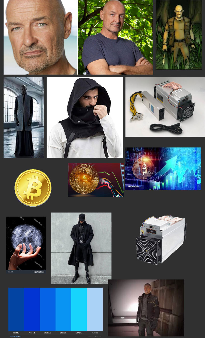 Character Moodboard.