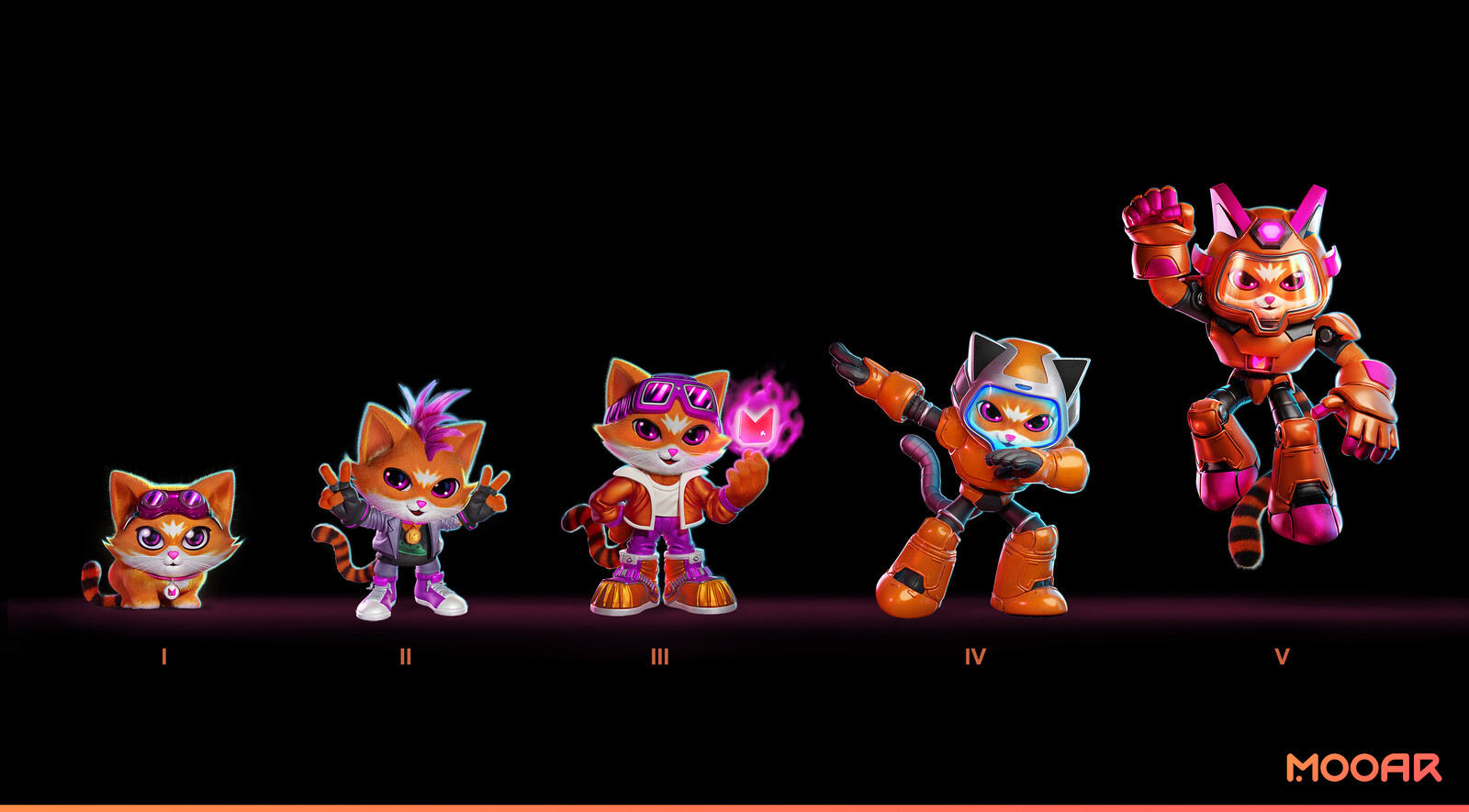 All Mascot Levels