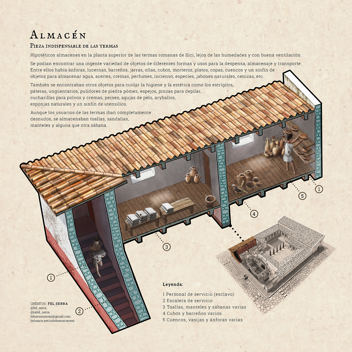 ArtStation - Roman warehouse