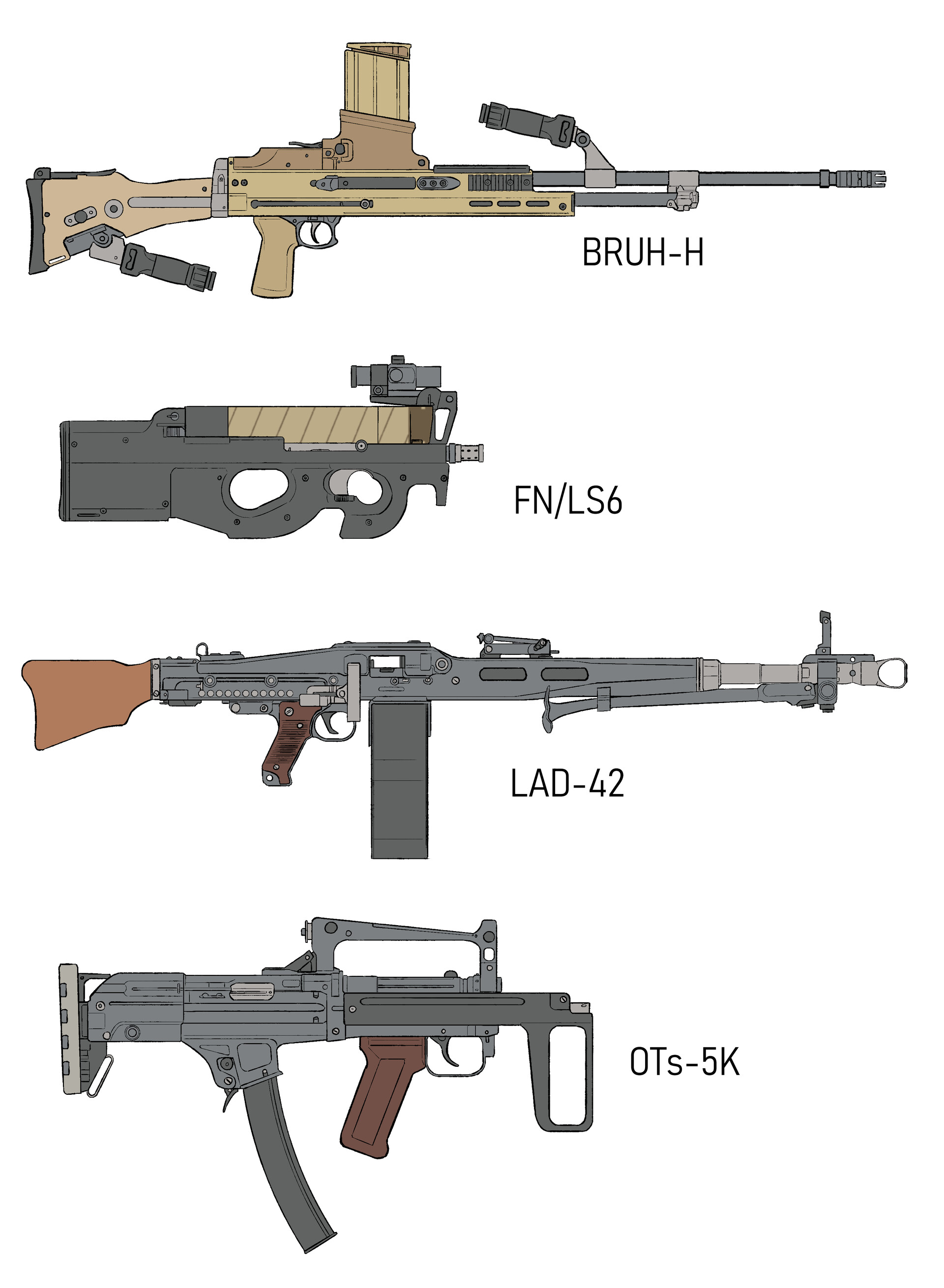 Artstation weapon sketch frankenstein guns series 2