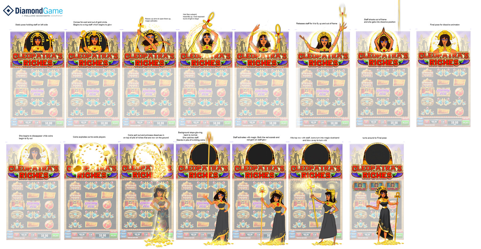 Rough storyboard for animatior.