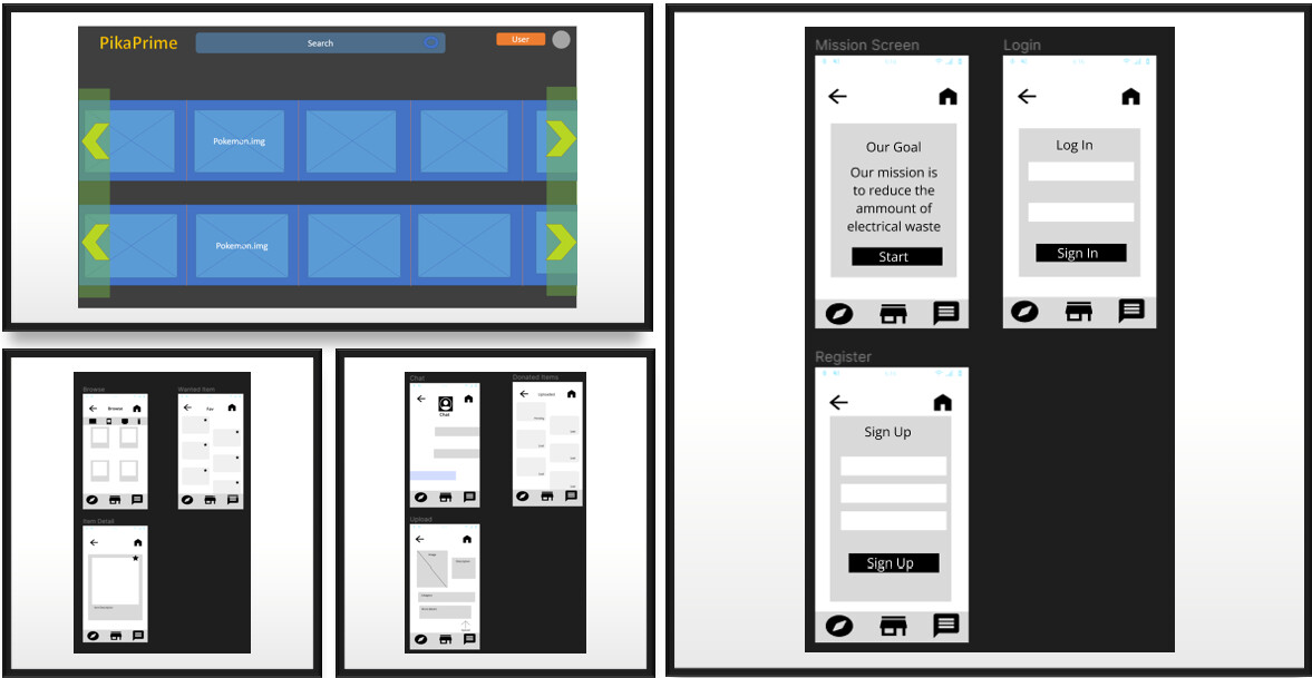 ArtStation - Wireframes