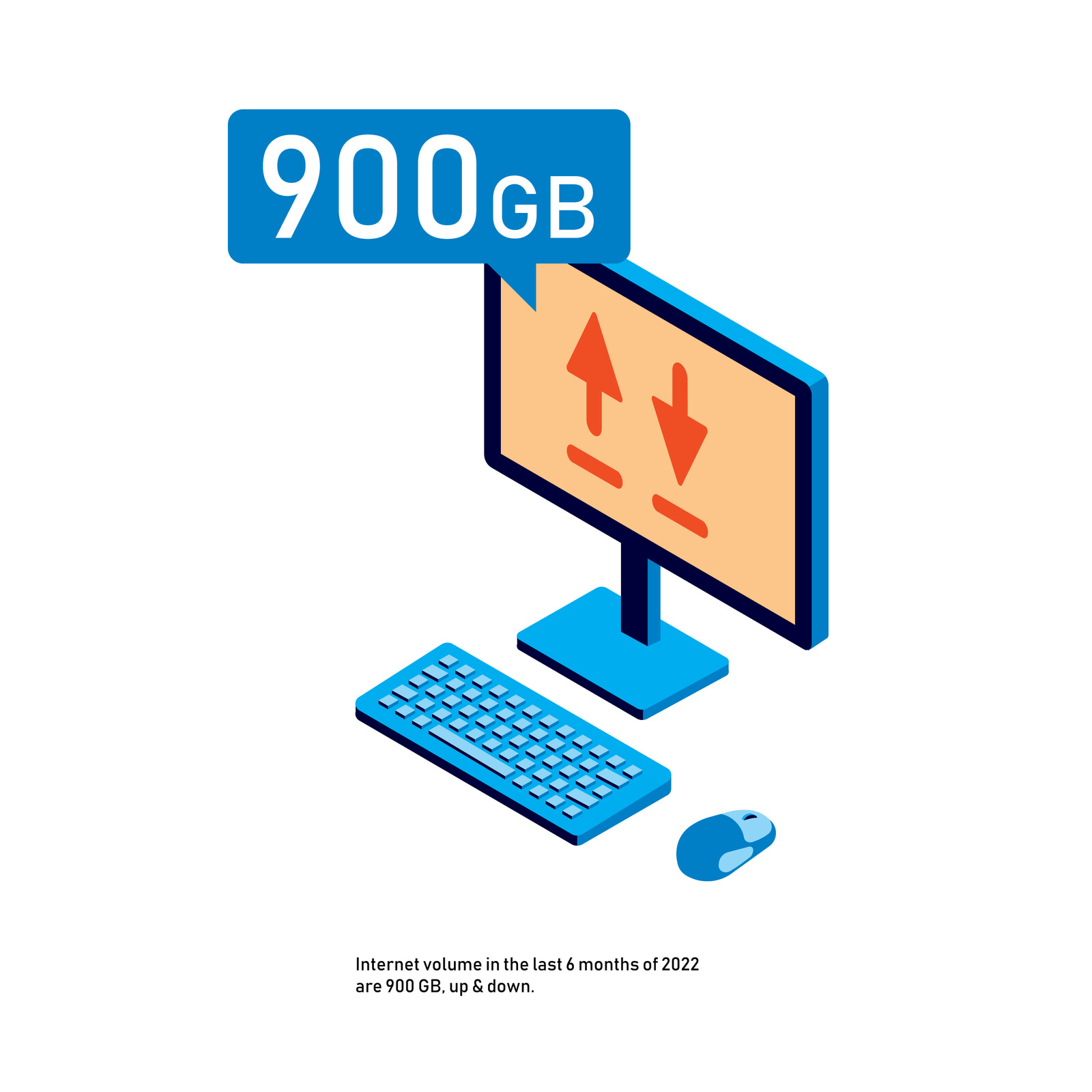 Some random Dephion facts concerning the data consumption when it came to the internet