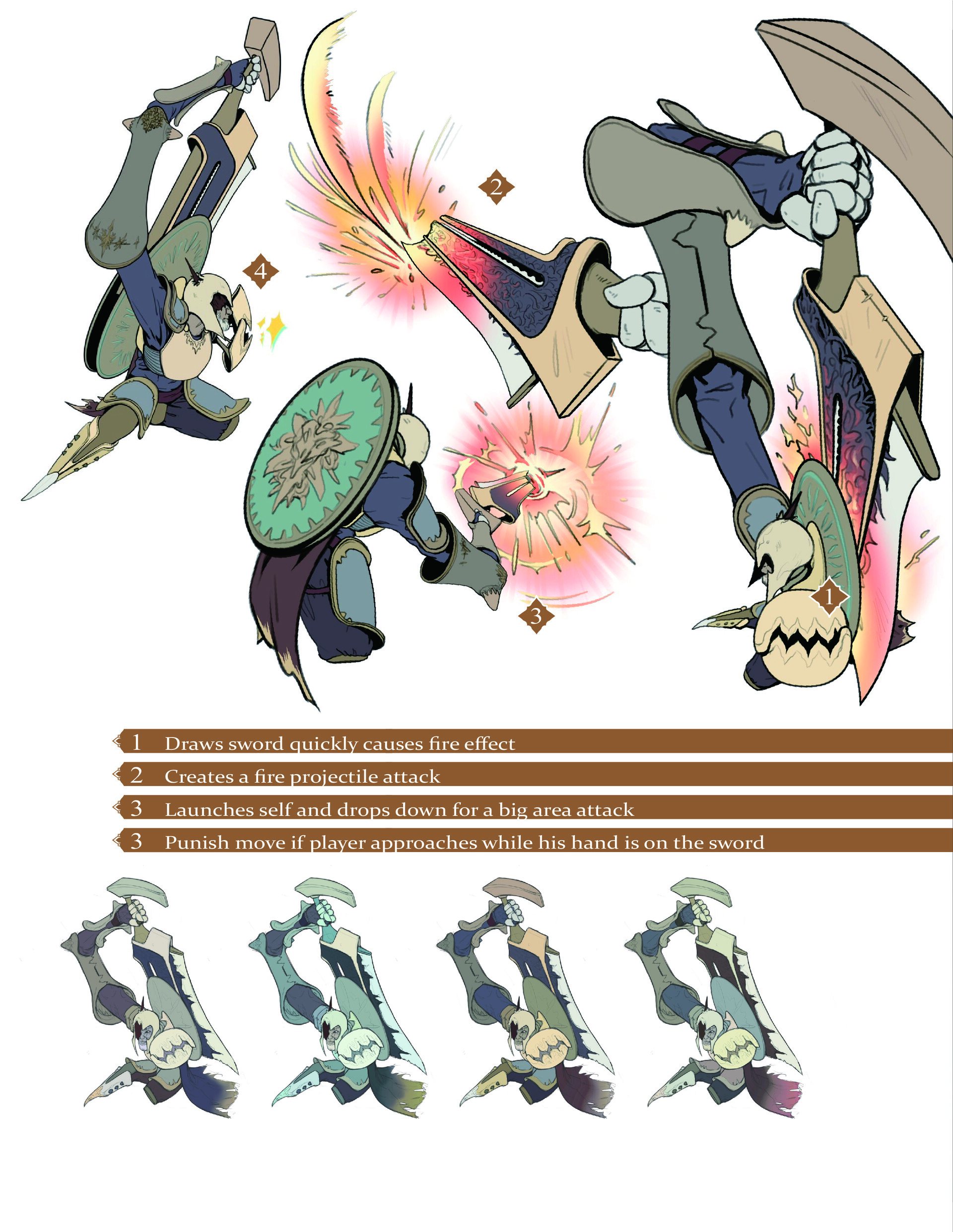 Ritchie Su - ELIROTH - the Guardian