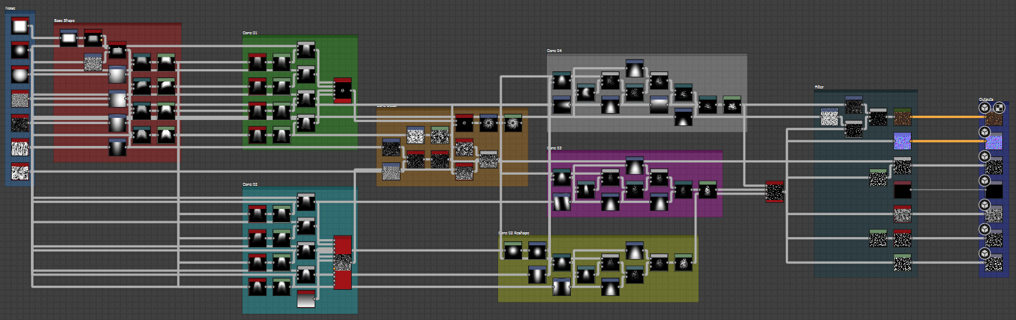Pine_Cone_Generator_Breakdown