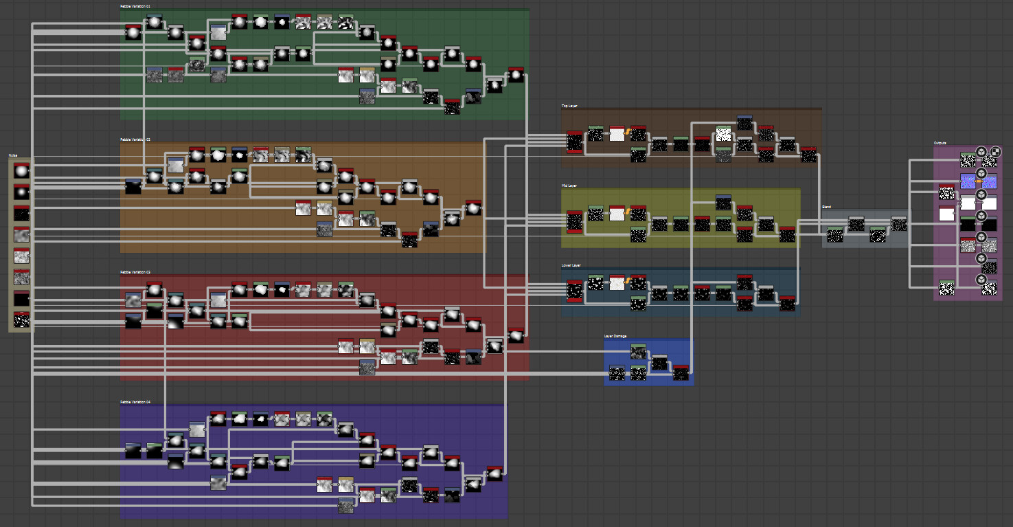 Rock_Generator_Breakdown
