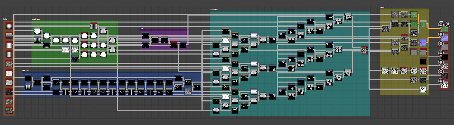 Lambsquarters_Generator_Breakdown