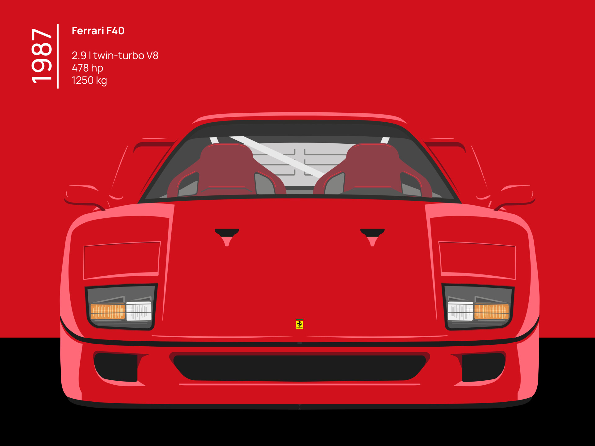 ArtStation - 1987 Ferrari F40