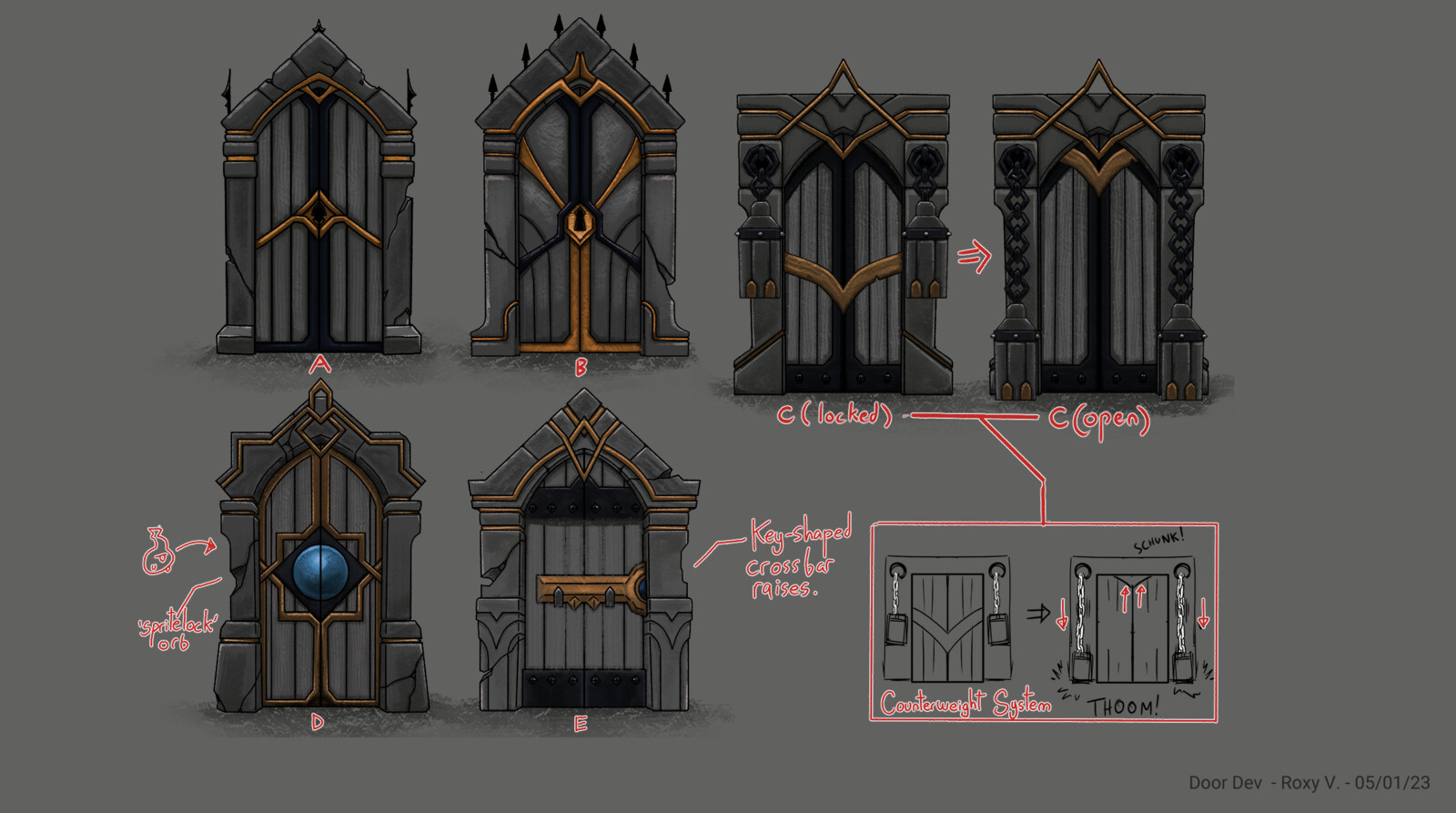 Exploring different ways the door can be opened.