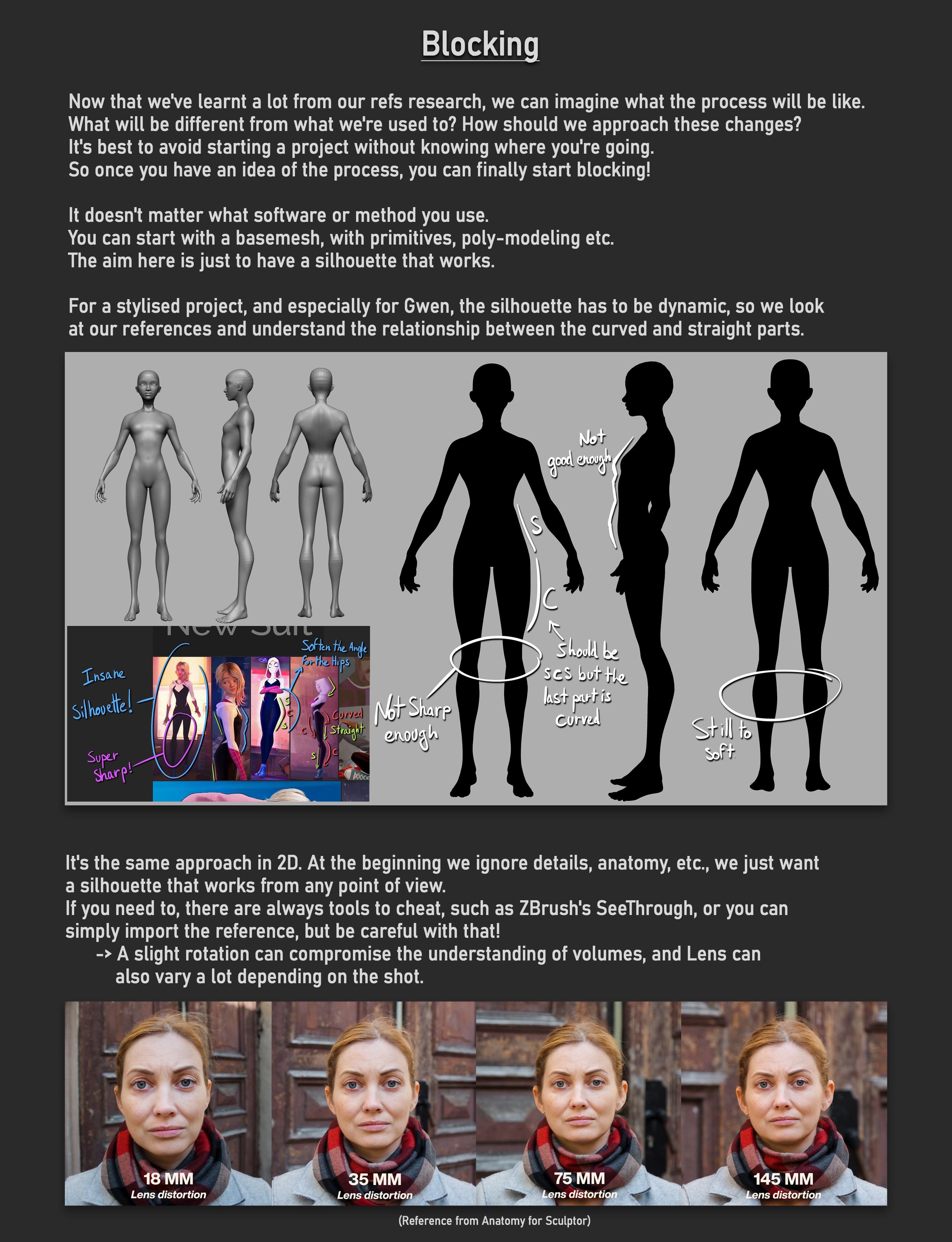 Ref: https://www.artstation.com/anatomy4sculptors