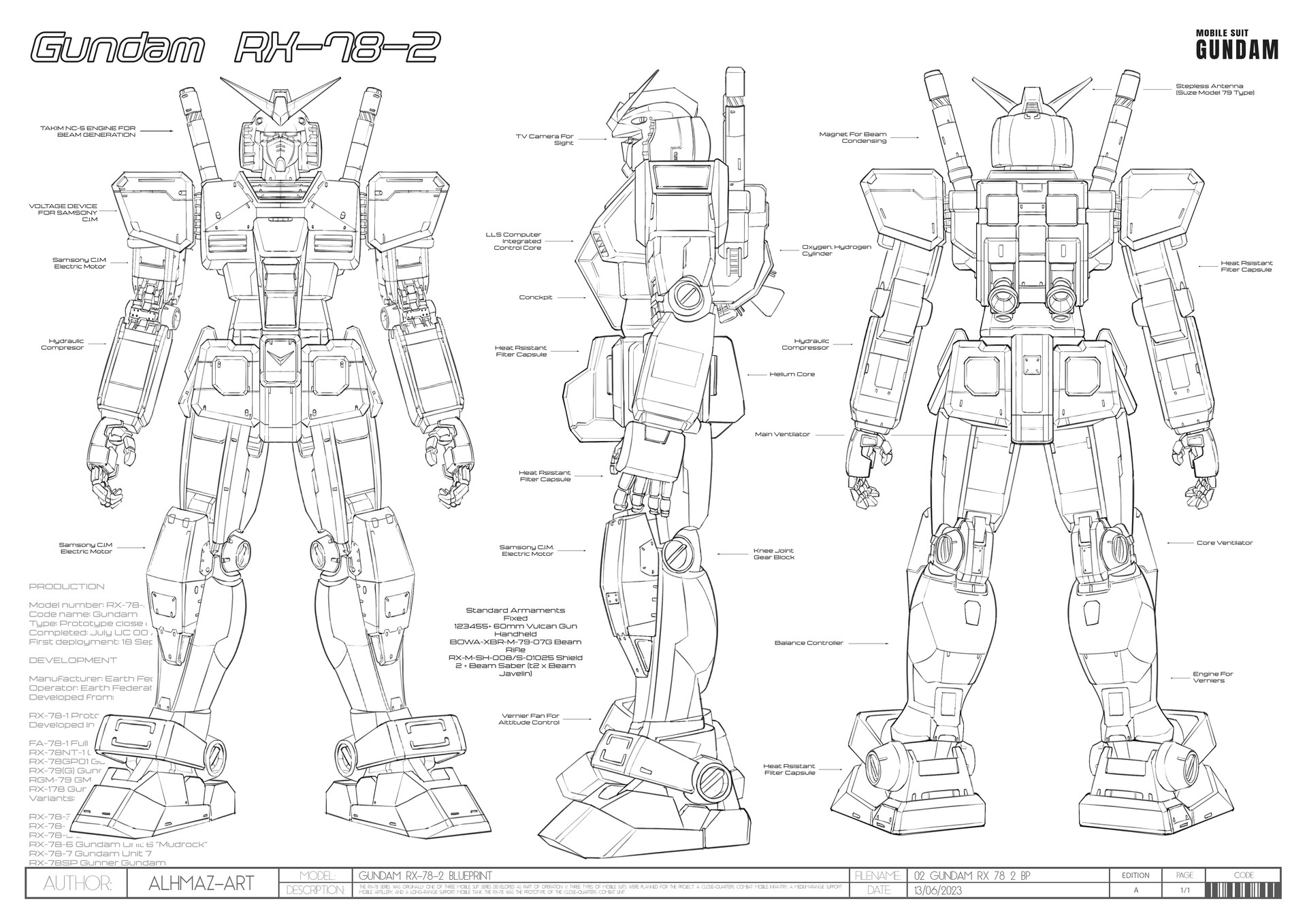 alhmaz-gundam-rx-78-2-blueprint