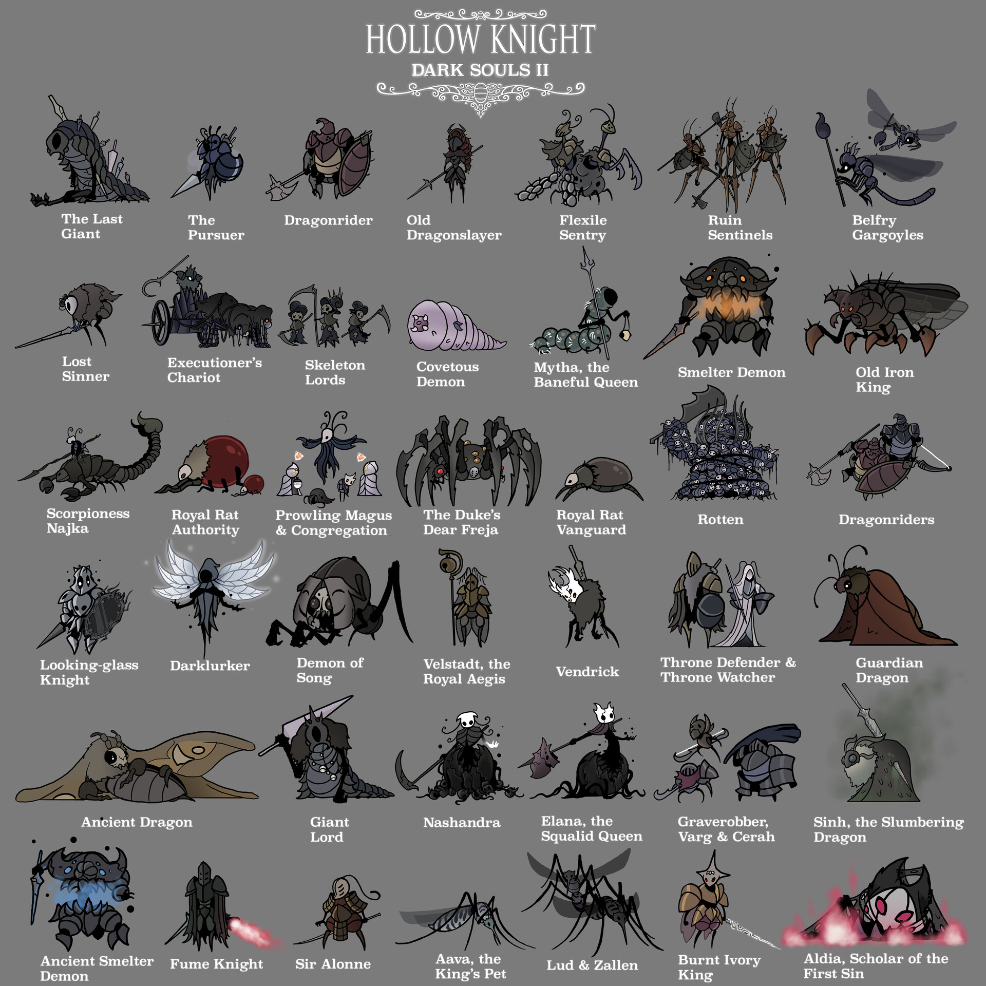 ArtStation - From Software Bosses as Hollow Knight characters