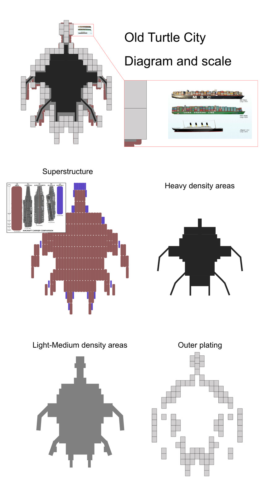 Deconstruction of the elements necessary to create the visual of "Old Turtle city". Made with Affinity Designer.