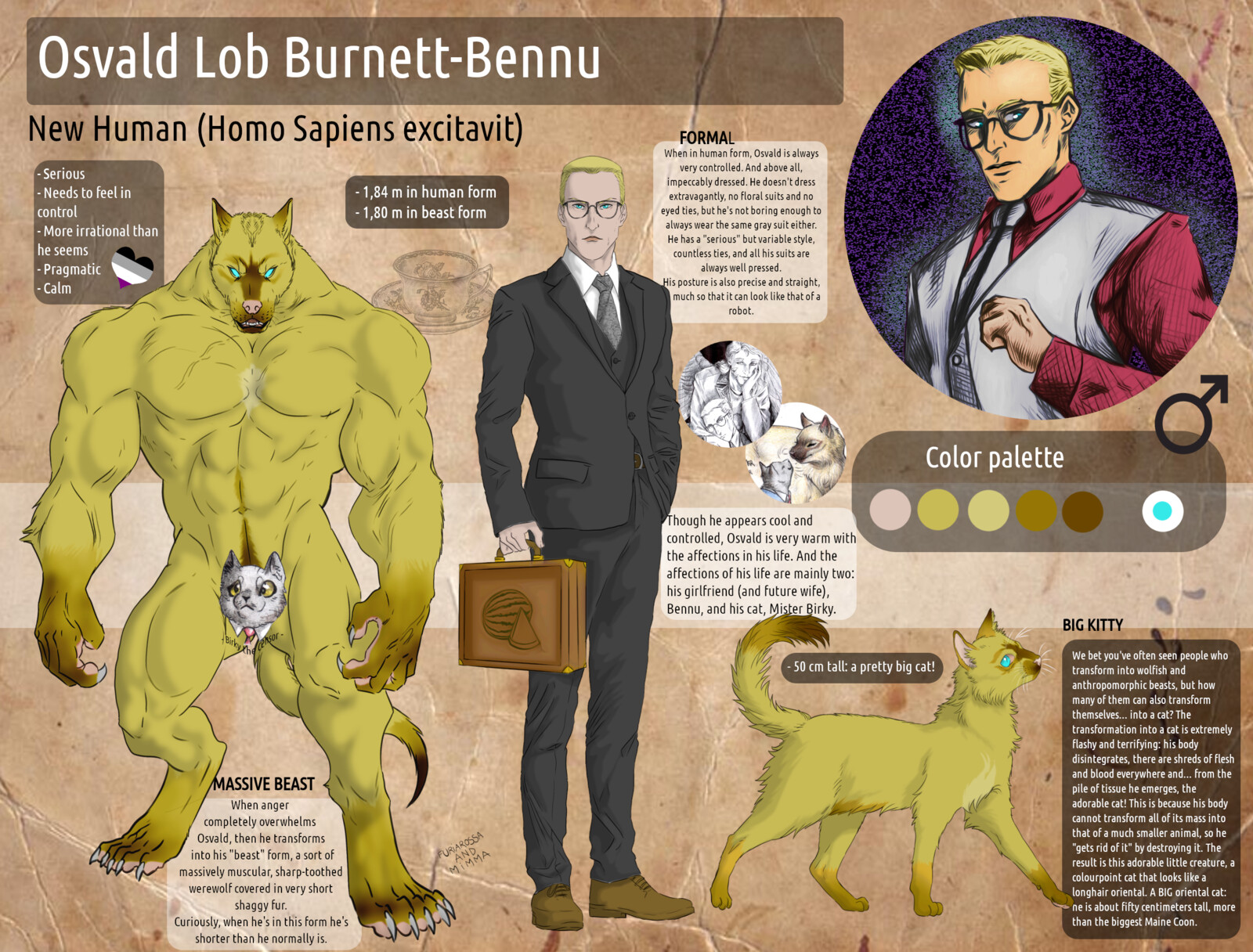 Complete reference sheet