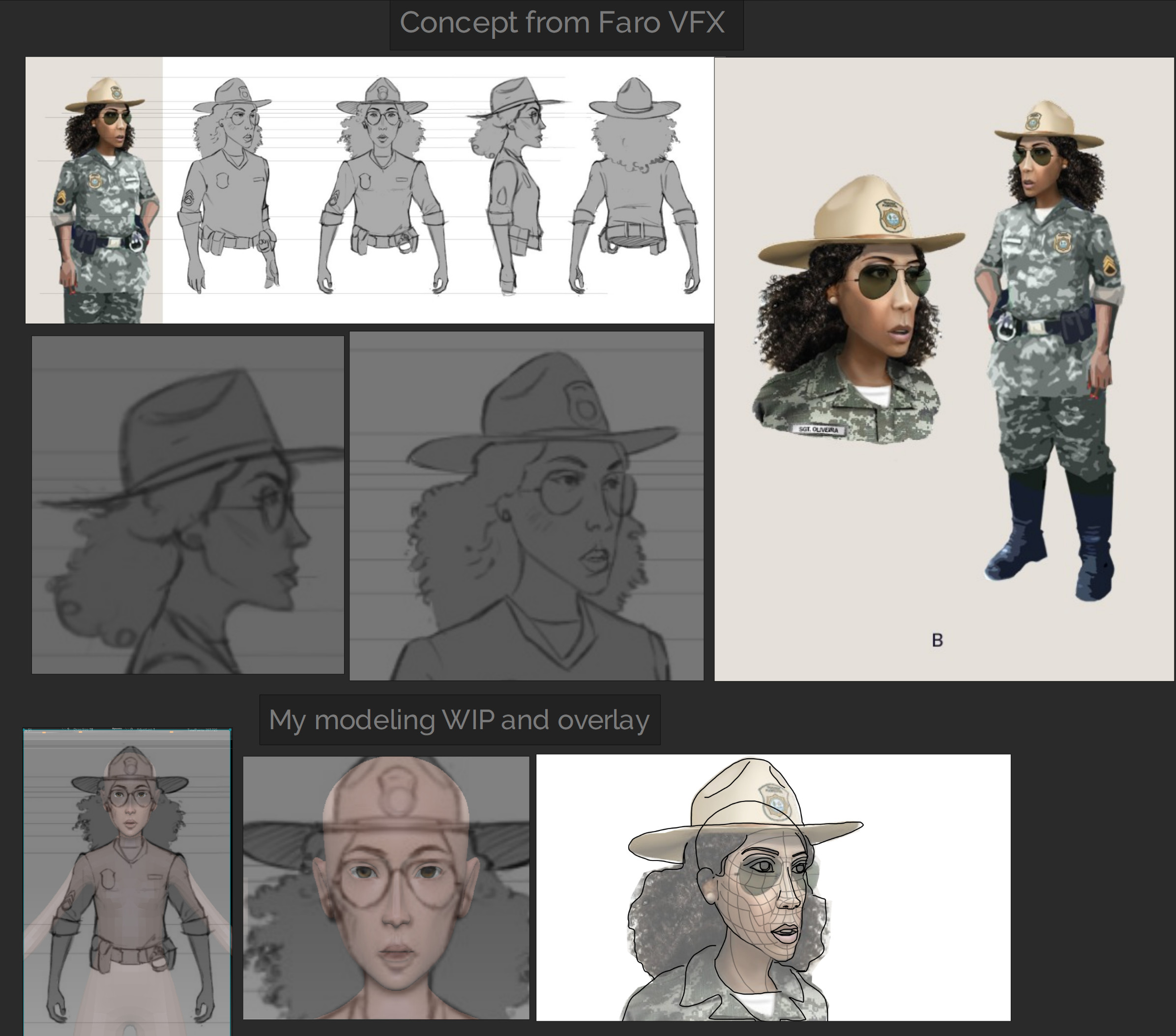 Yue Zhang - Character LookDev for Havaianas | WILD | Bear