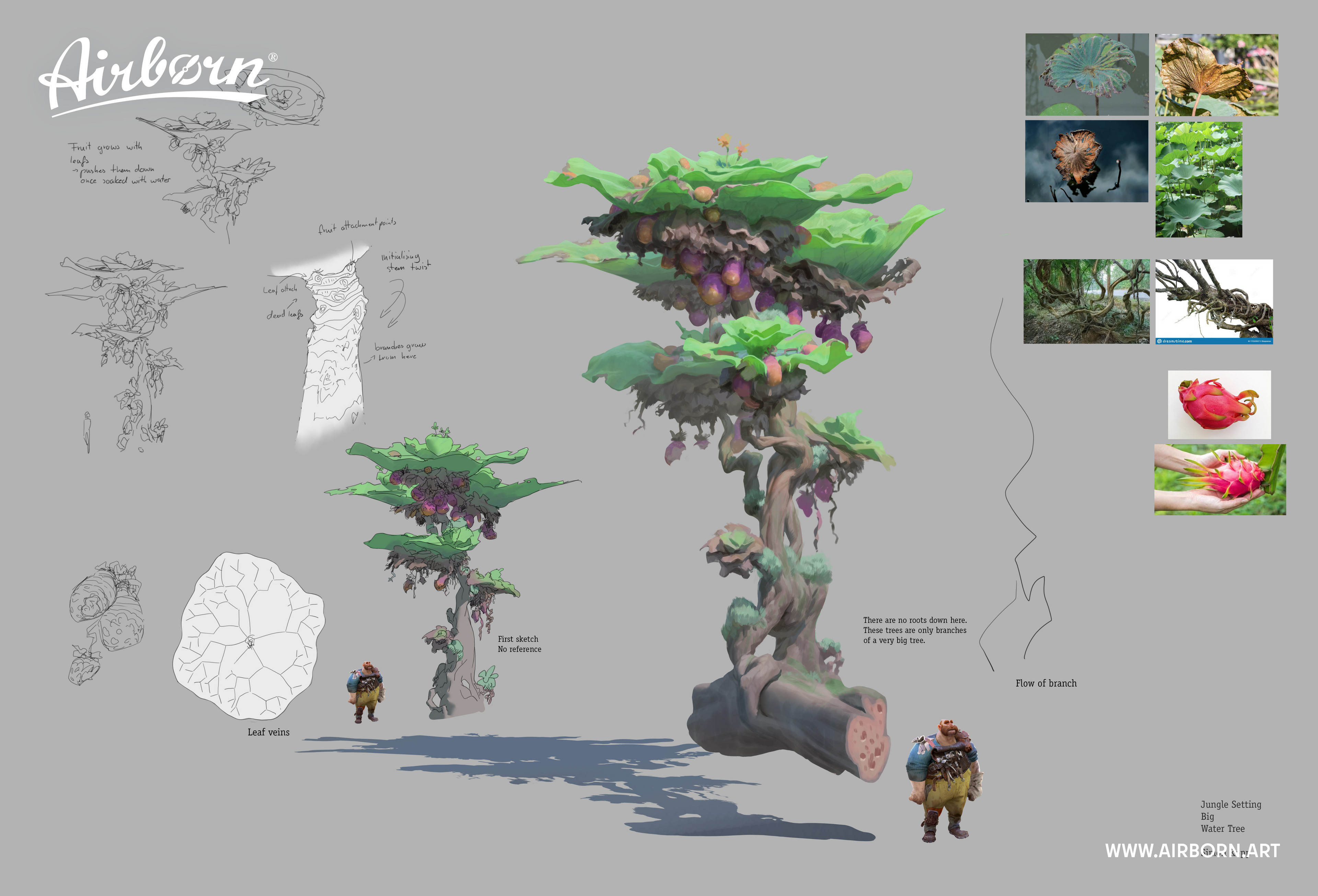 Vegetation Concepts by Simon Kopp