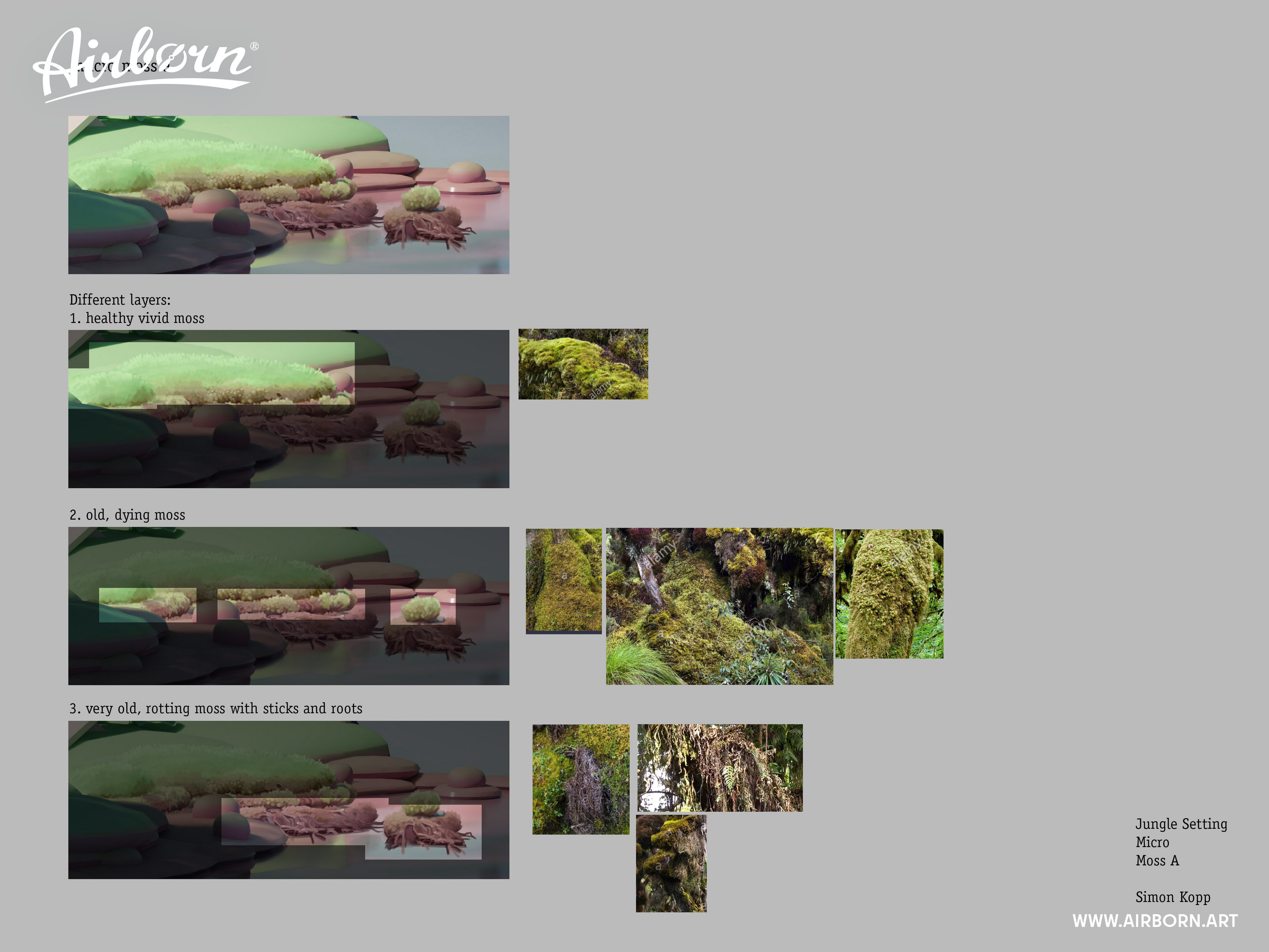 Vegetation Concepts by Simon Kopp