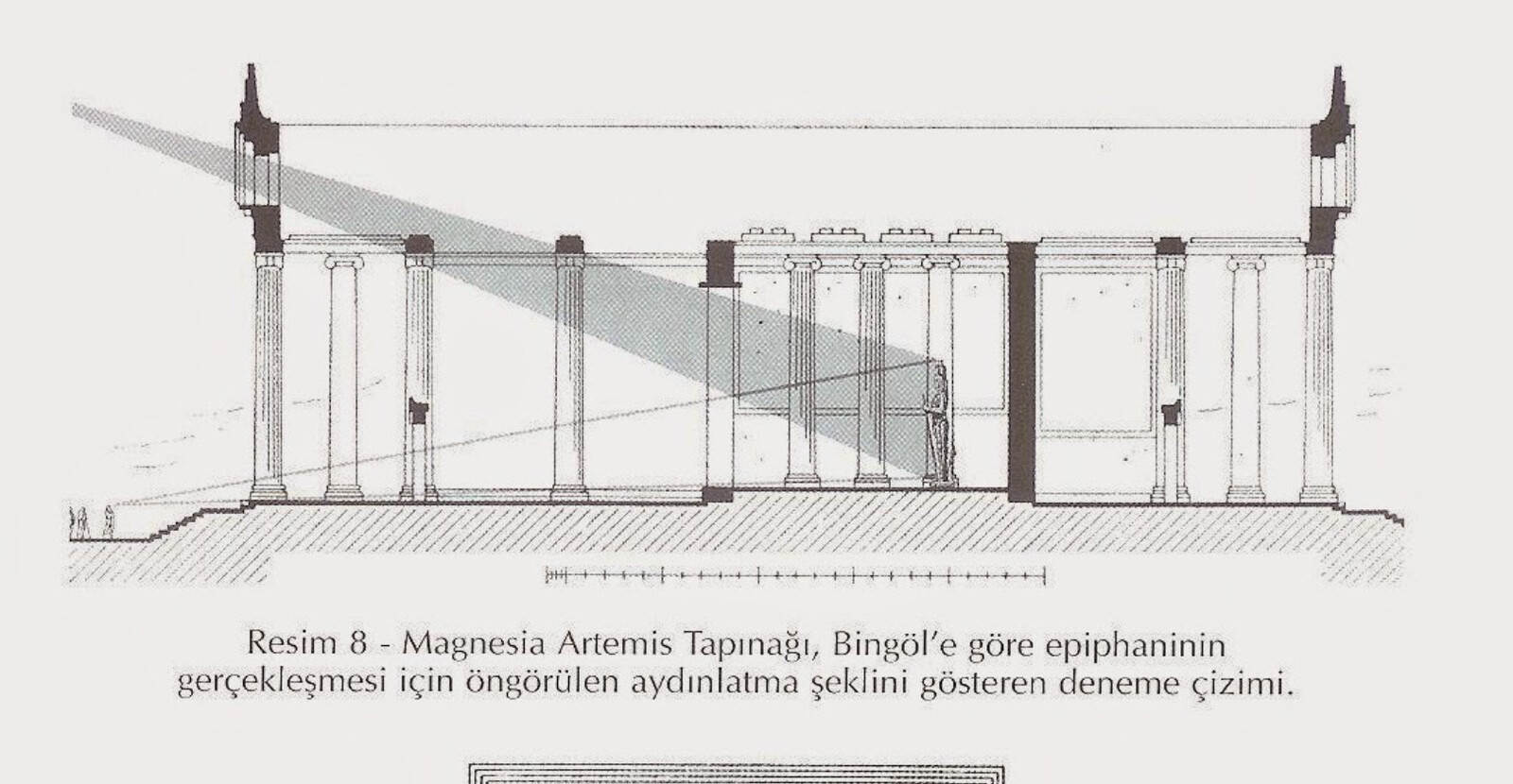 Experimental drawing showing the type of illumination envisaged for the realisation of epiphany in Artemis Leukophyrene Temple, Magnesia on the Maeander, according to Prof. Dr. Orhan Bingöl.