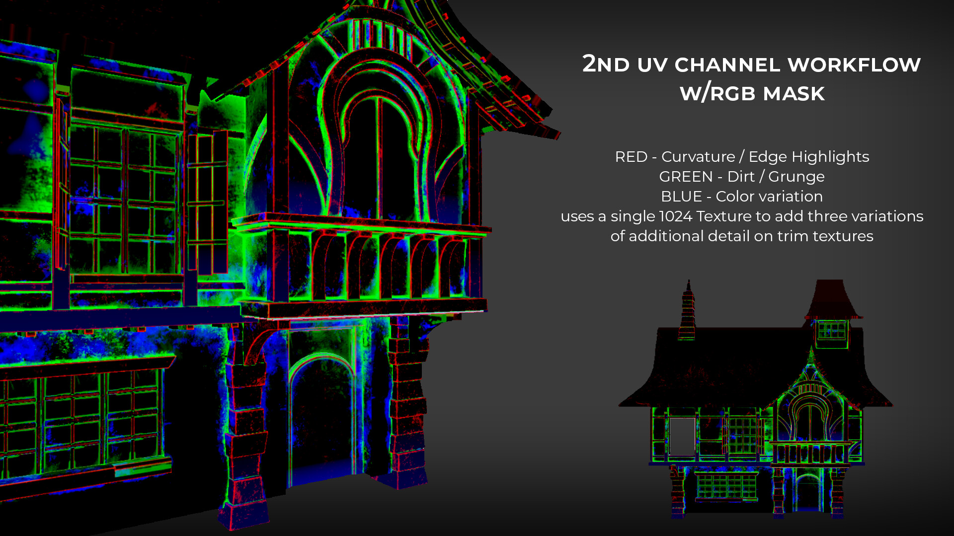 James Brookes Cozy English Cottage