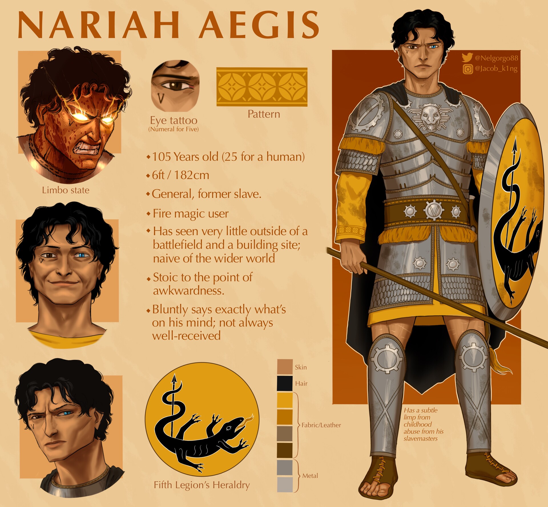 ArtStation Nariah Aegis Character Sheet