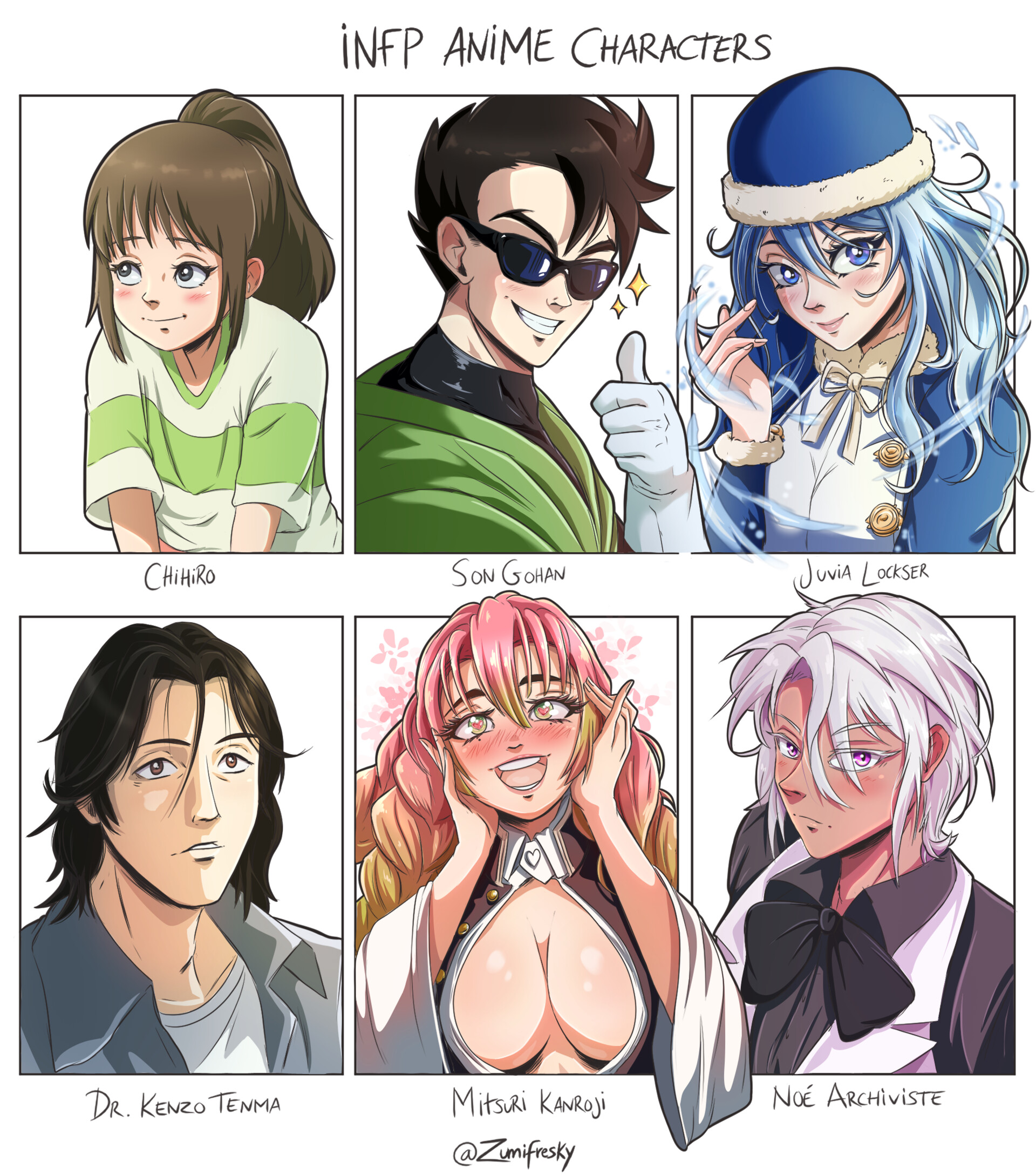 Drawing Anime and Manga Eyes to Show Personality - AnimeOutline
