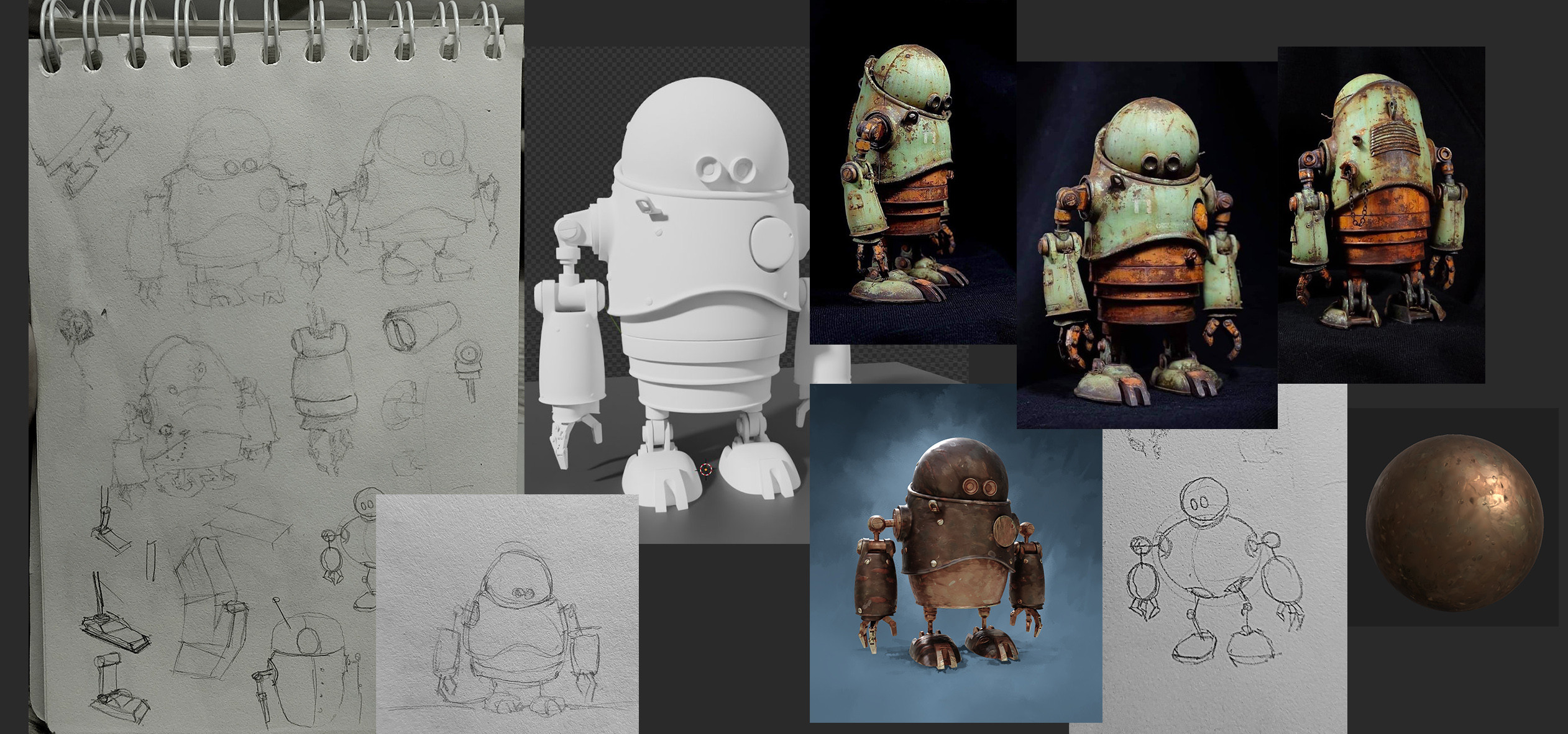 references and work process