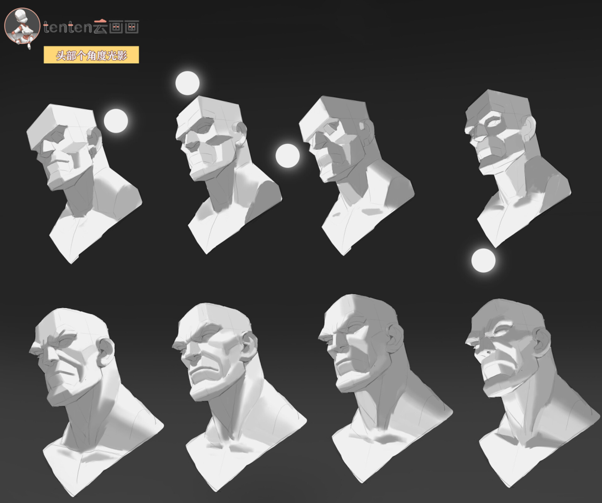 ArtStation - 头部结构解析, image size:1920x1603