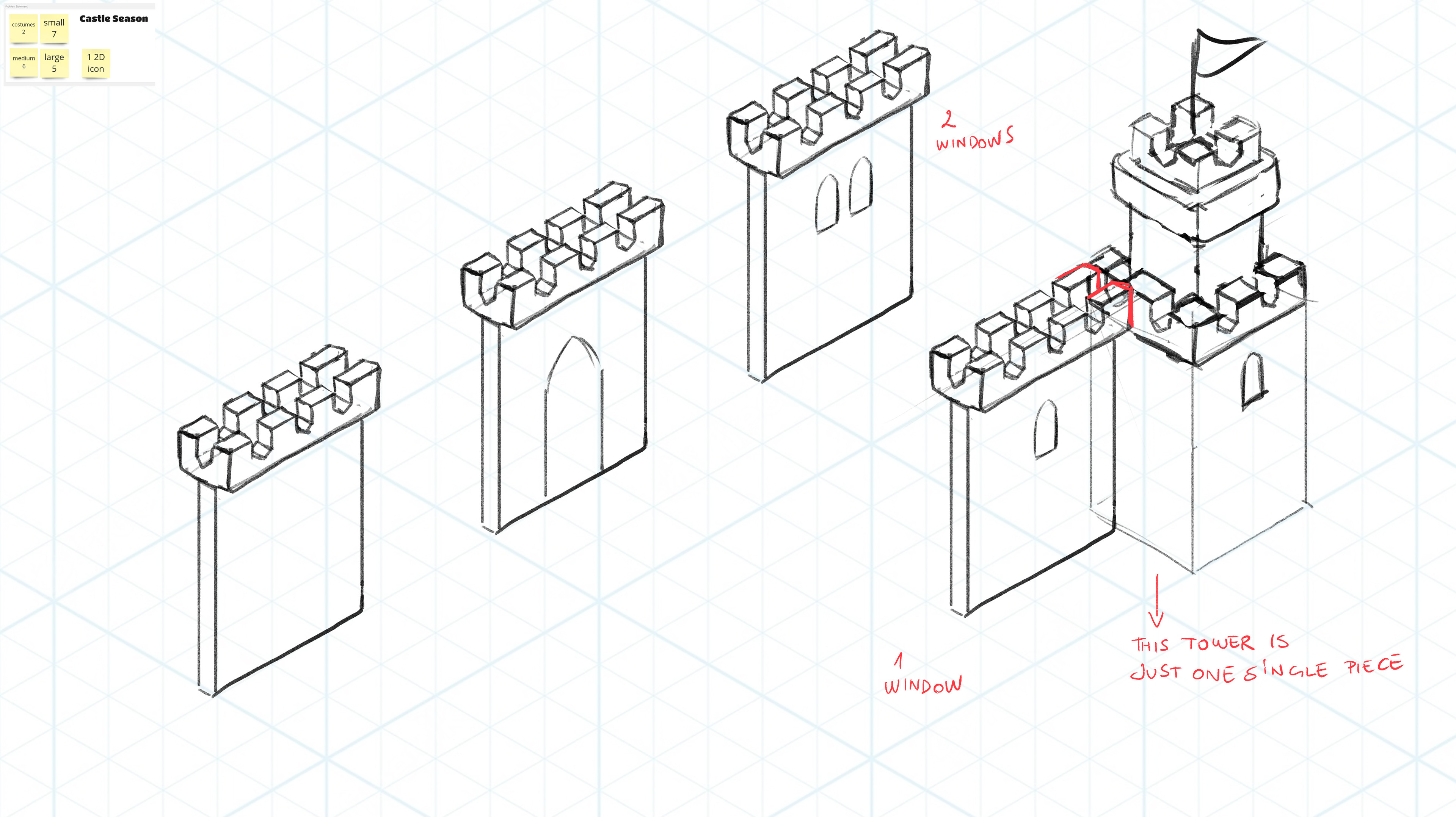Some experiments for the new modular pieces