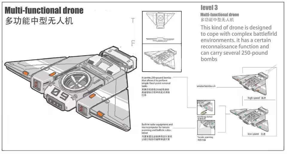 Artstation Sci Fi Aircraft Design 科幻飞行器设计 1