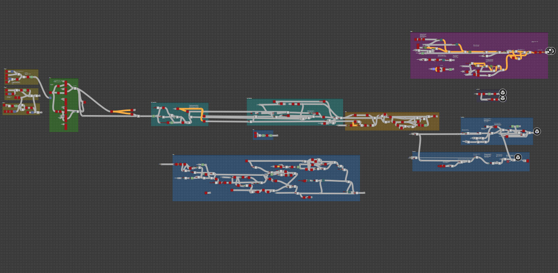 Graph with portal nodes. 