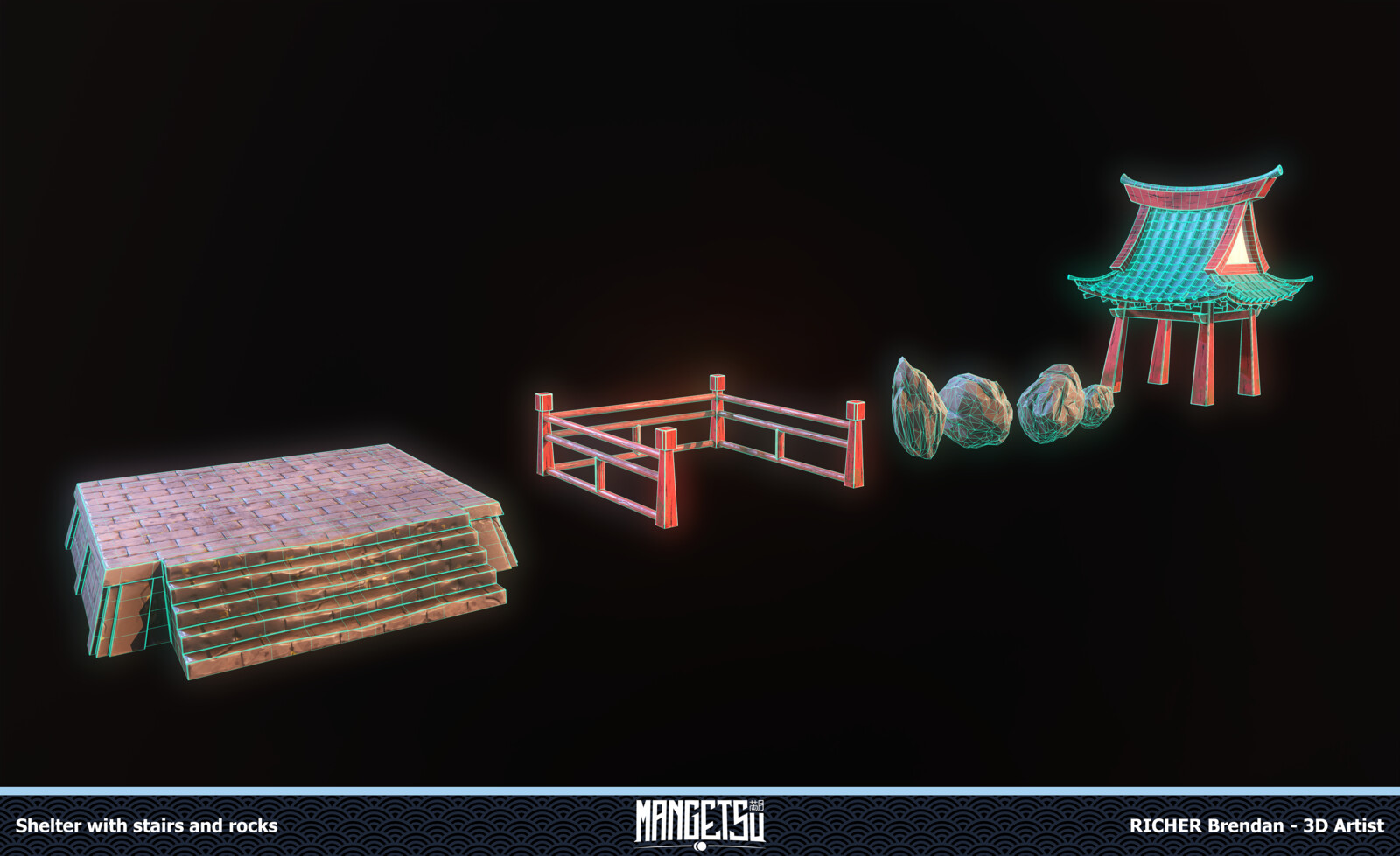 Asset + wires
