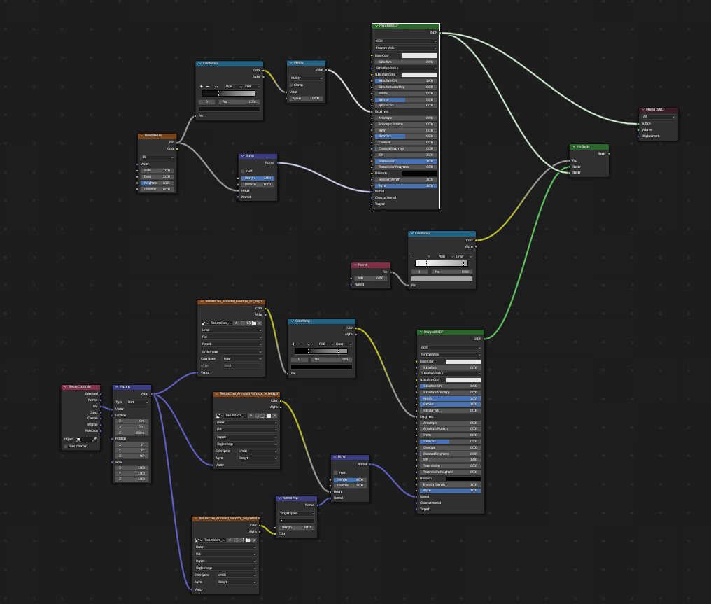 NAVONIL MAJUMDAR - Jack Daniels Whiskey