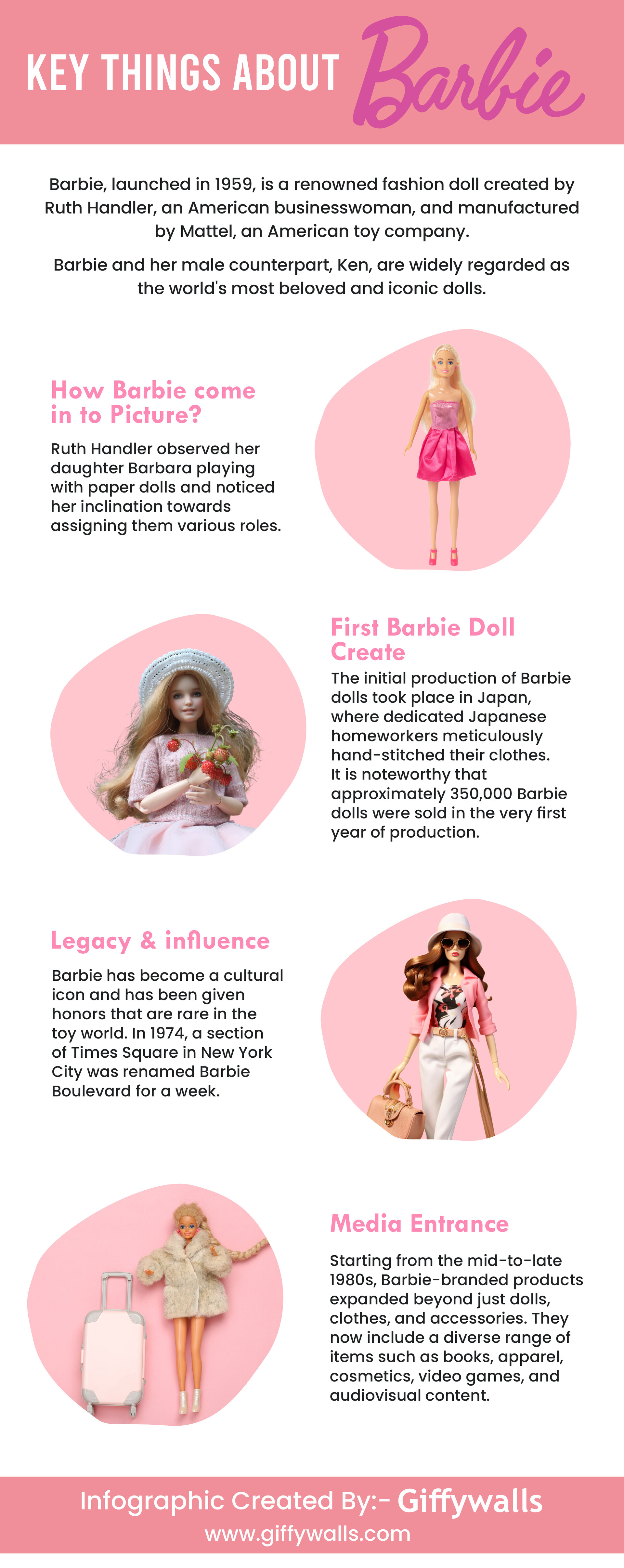 Things of barbie hot sale
