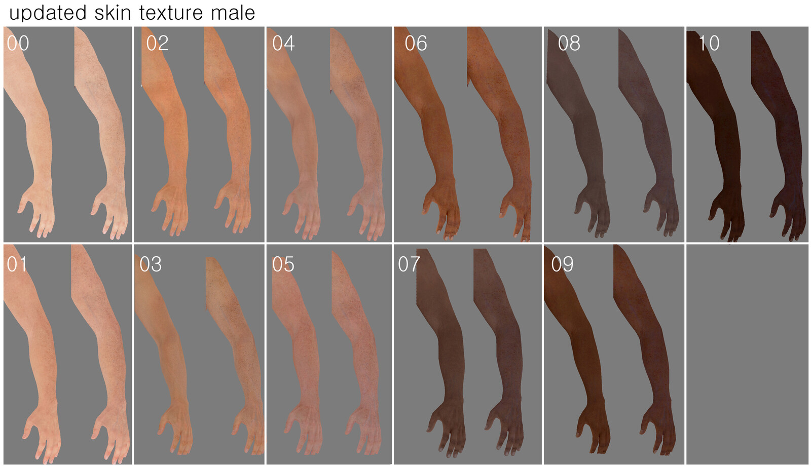 Develop Body Texture