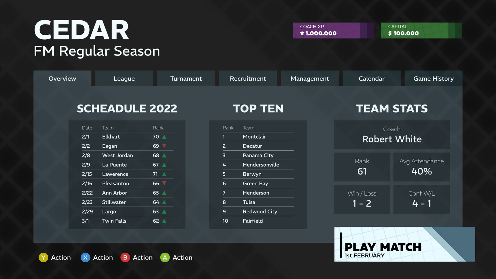Overview: Here various information is being shown about the games schedule, the ranks and some general info about your team.