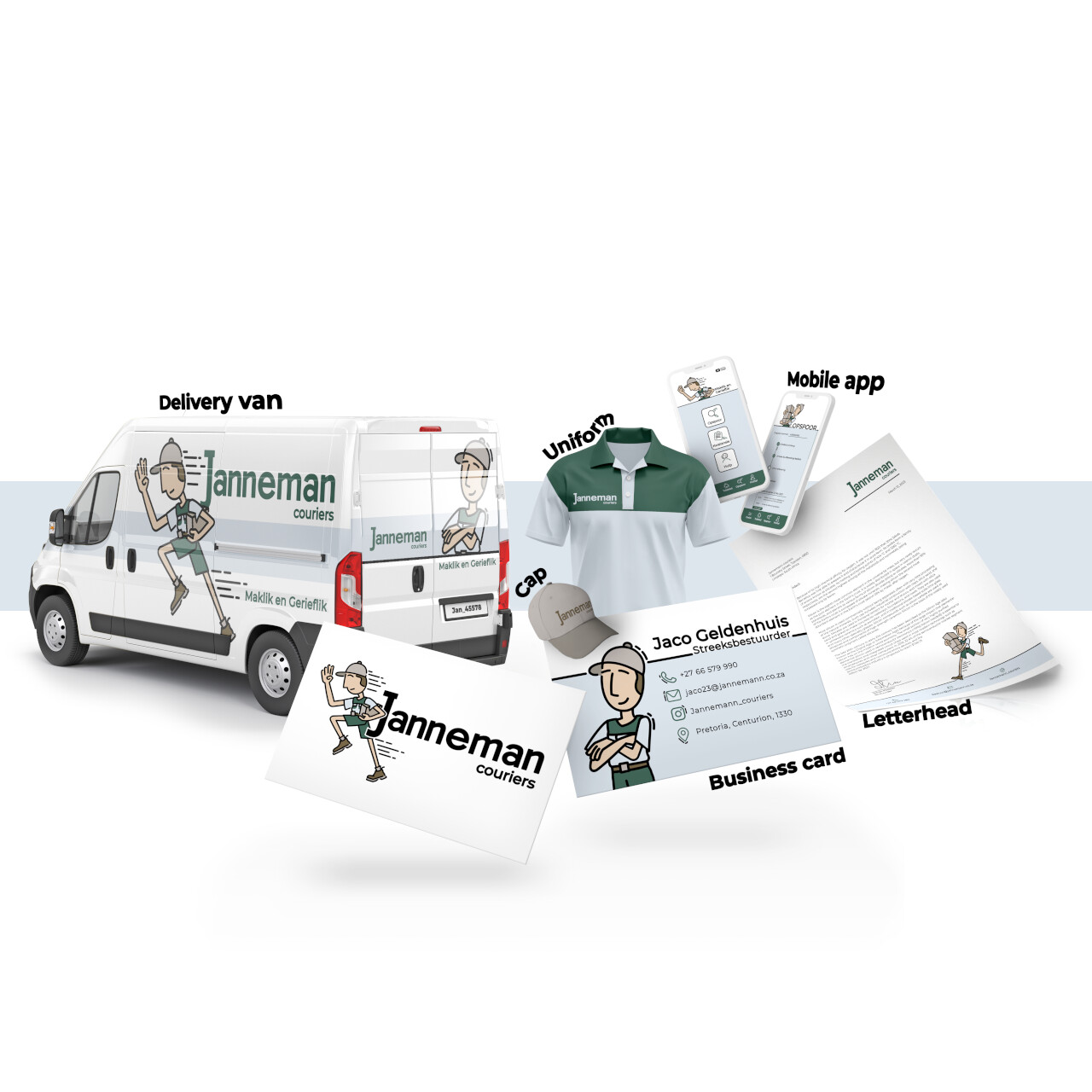 The brand overview