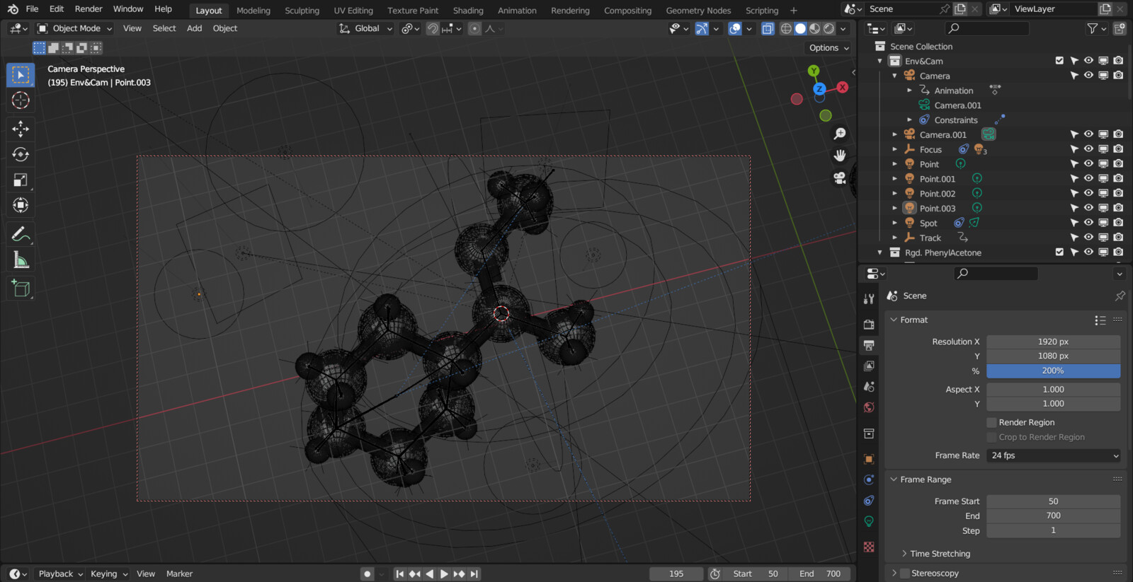 How the viewport looks